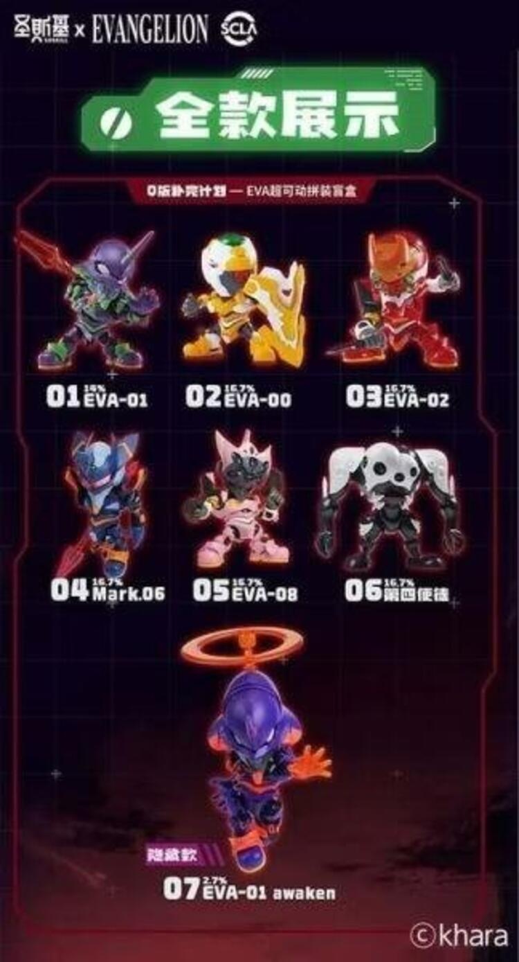 預購) 聖斯基盒玩新世紀福音戰士超可動組裝EVA 初號機第四使徒(全6+1種