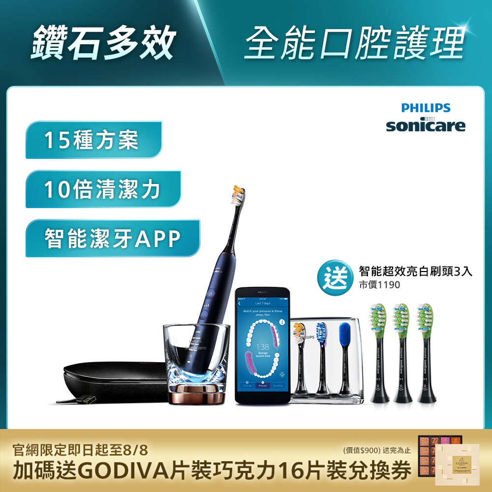 飛利浦Sonicare鑽石靚白智能音波牙刷Sonicare Smart-深邃藍