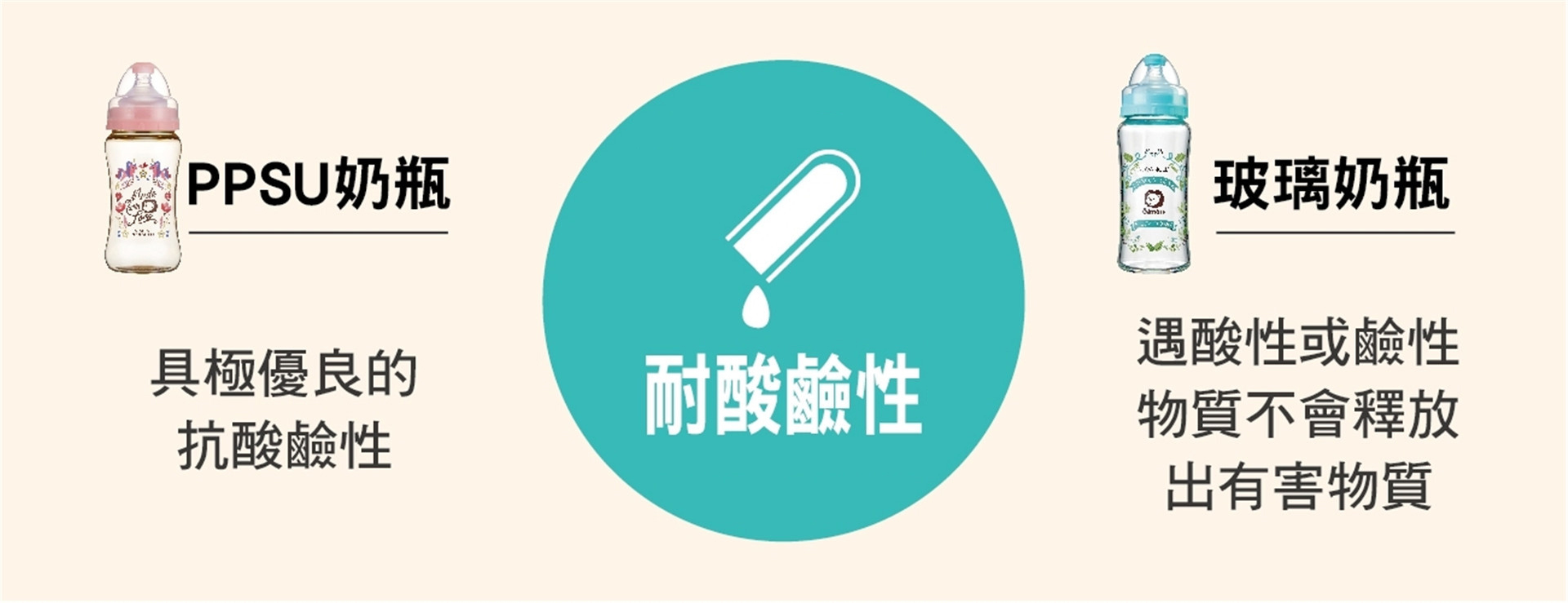 滿版banner