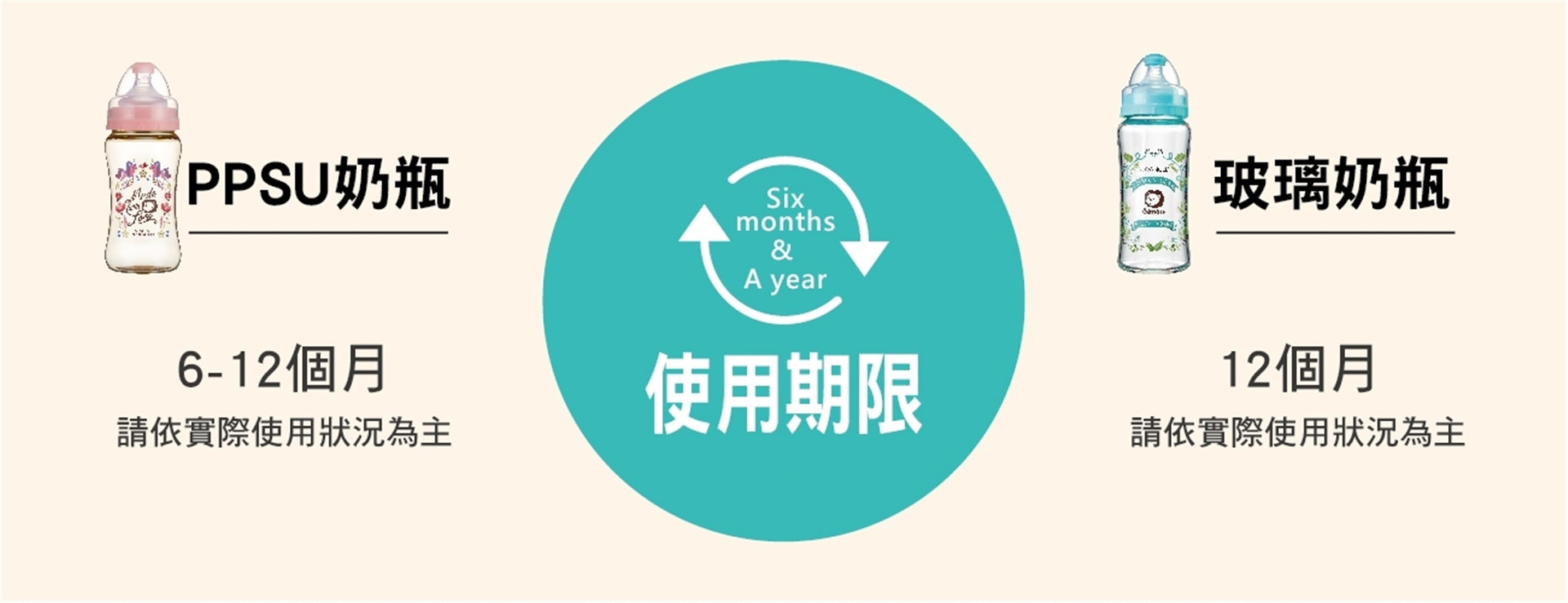 滿版banner