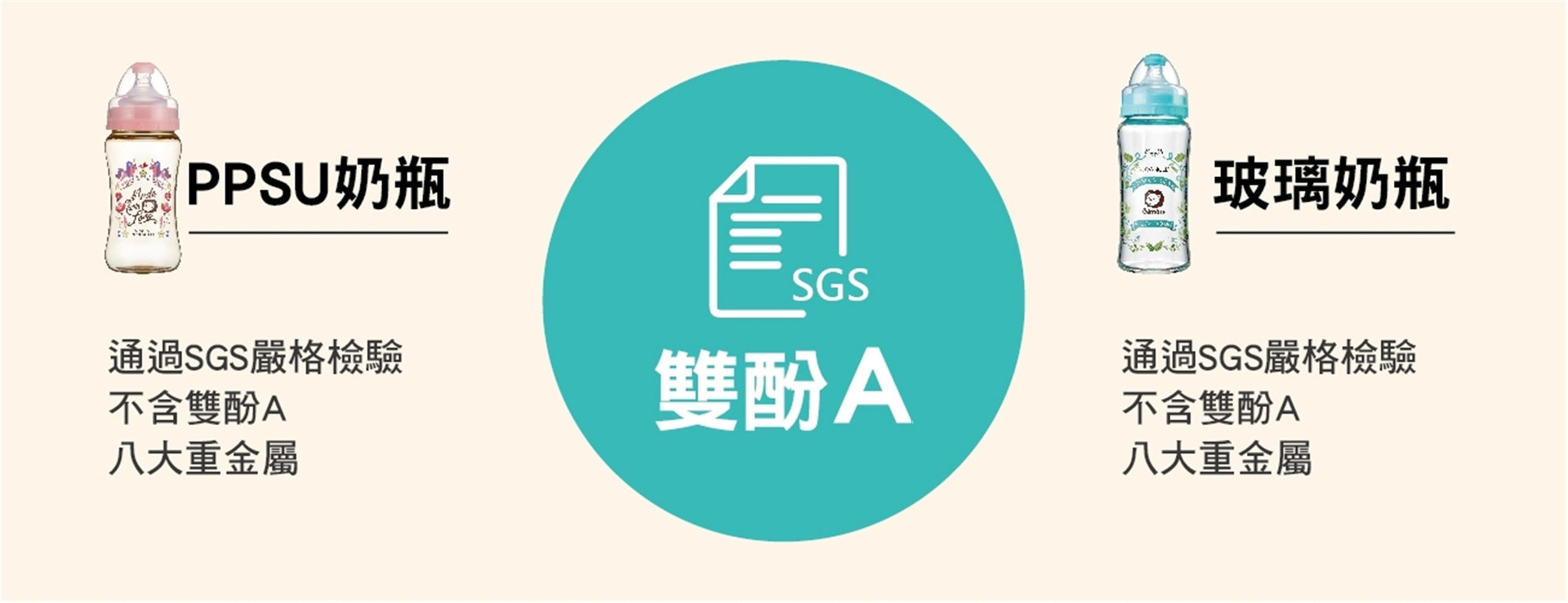 滿版banner