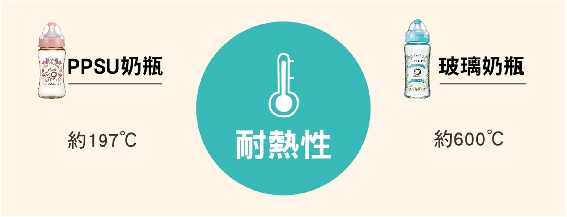 滿版banner
