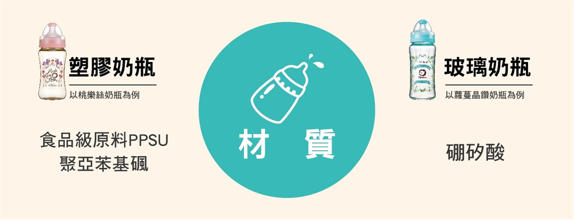 滿版banner