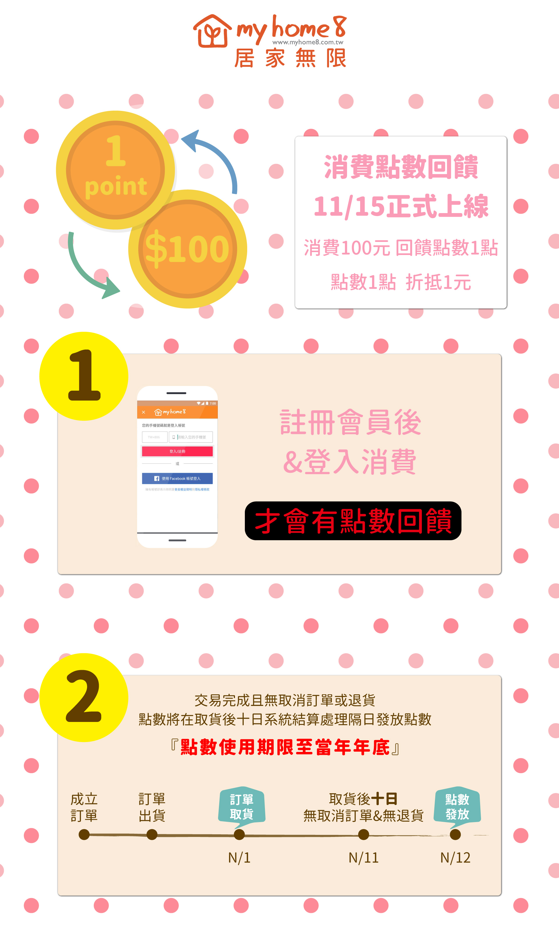 滿版banner