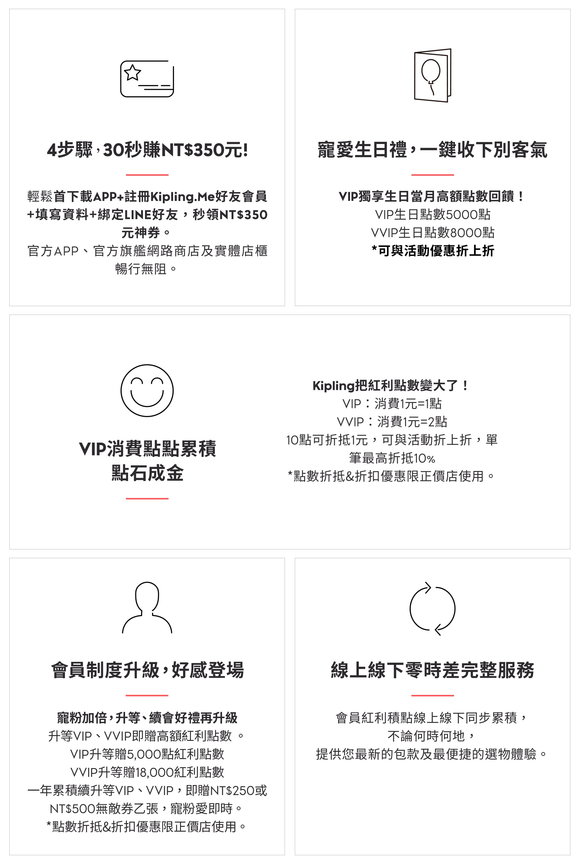 滿版banner