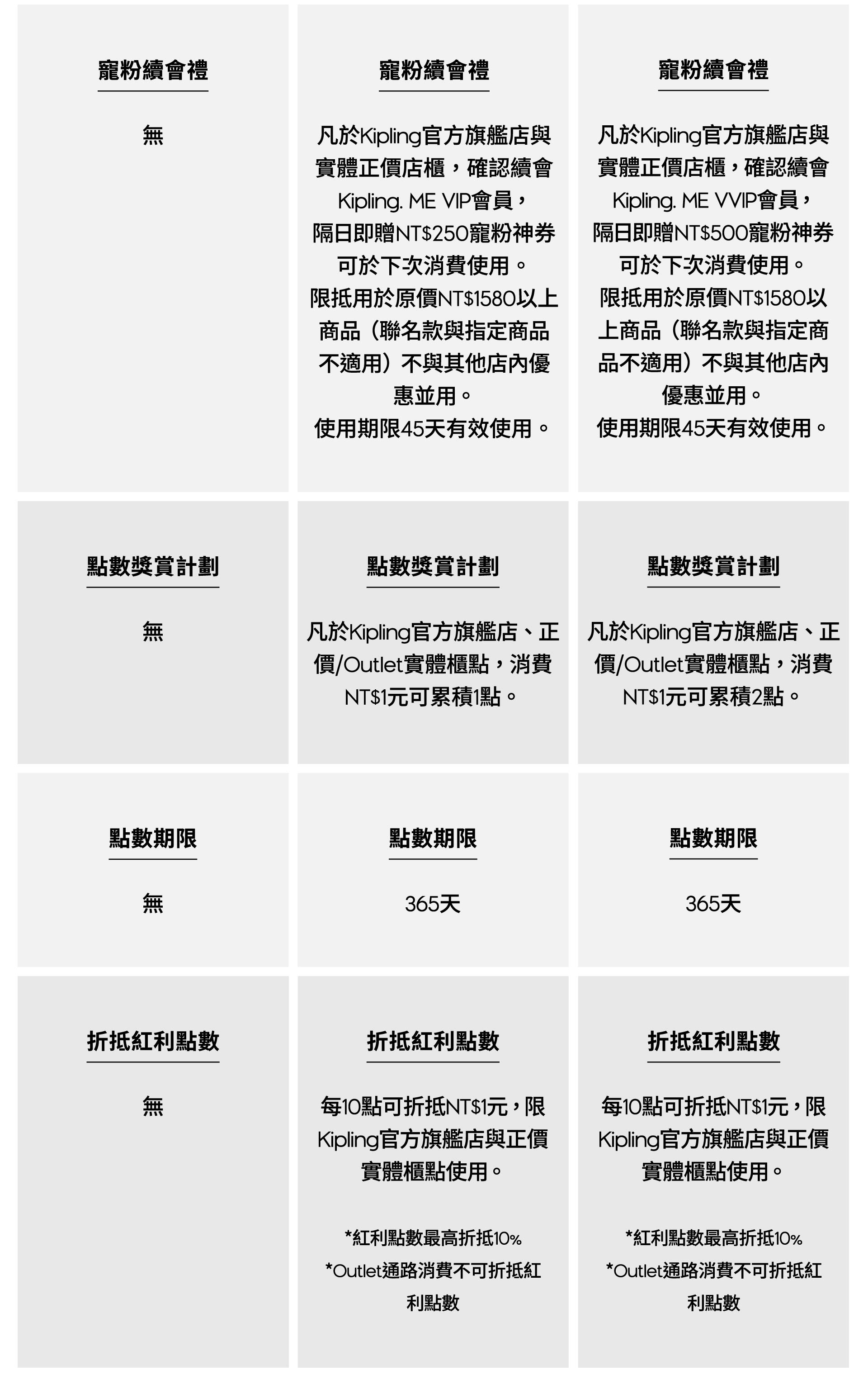 滿版banner