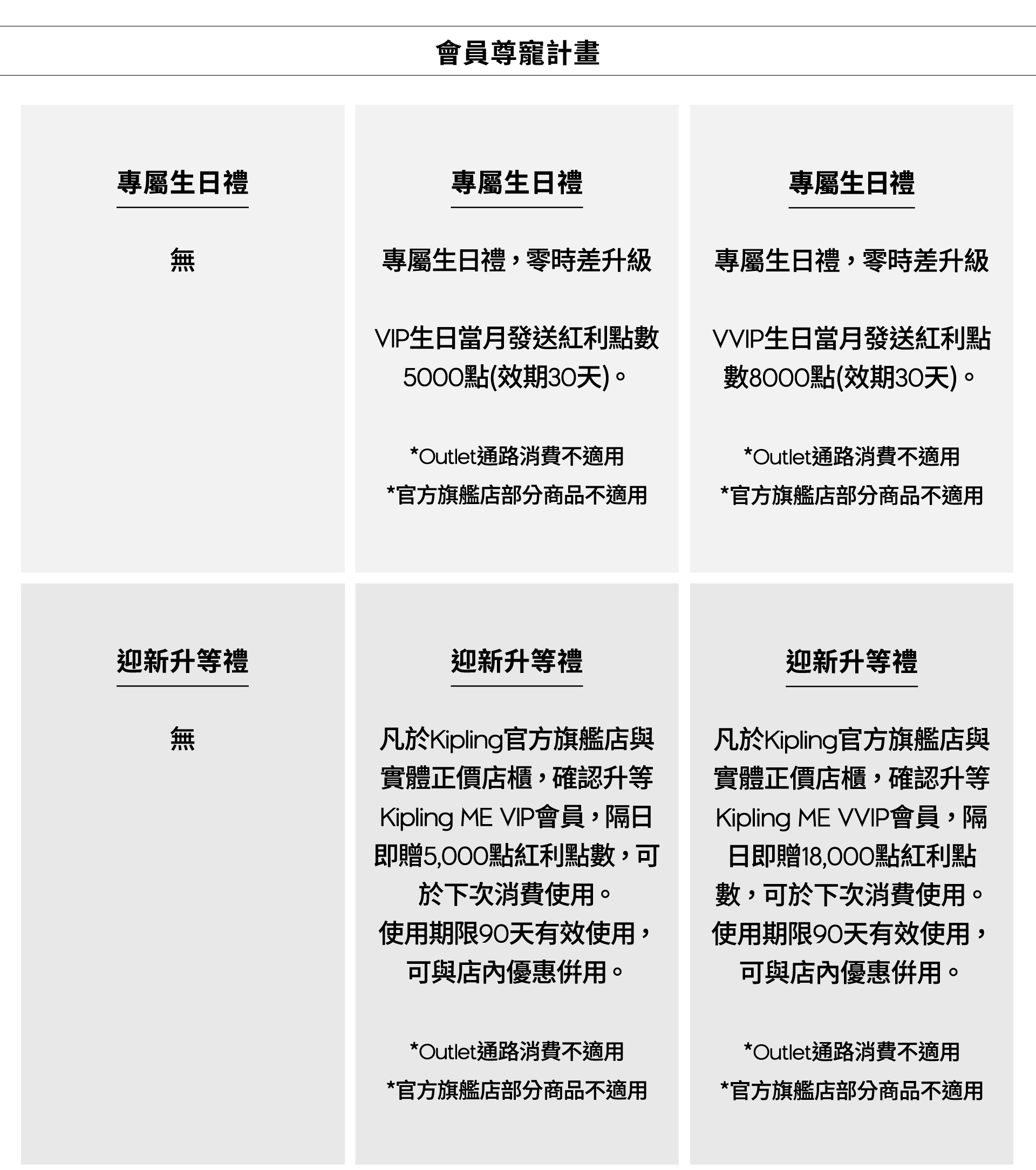 滿版banner