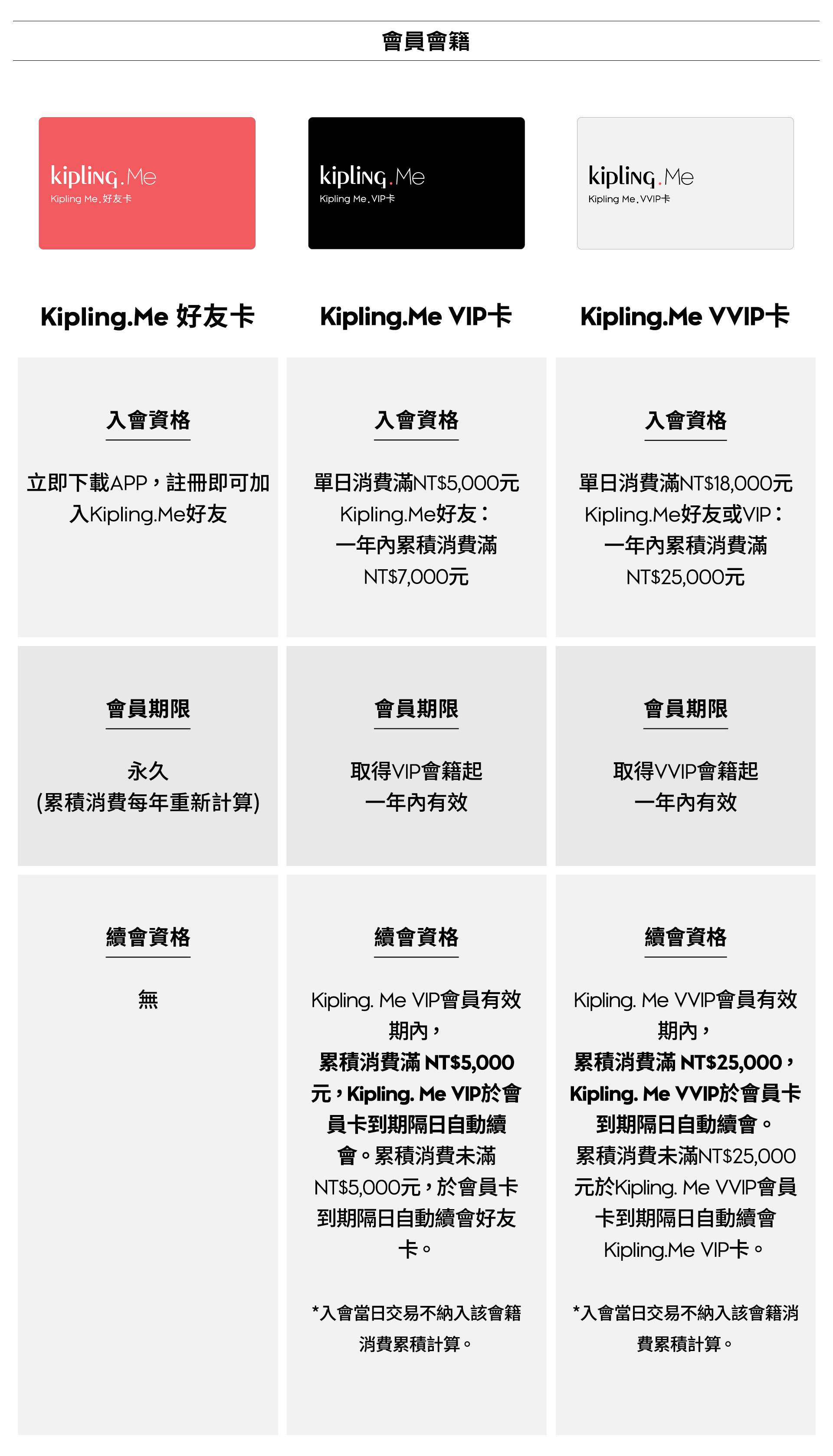 滿版banner