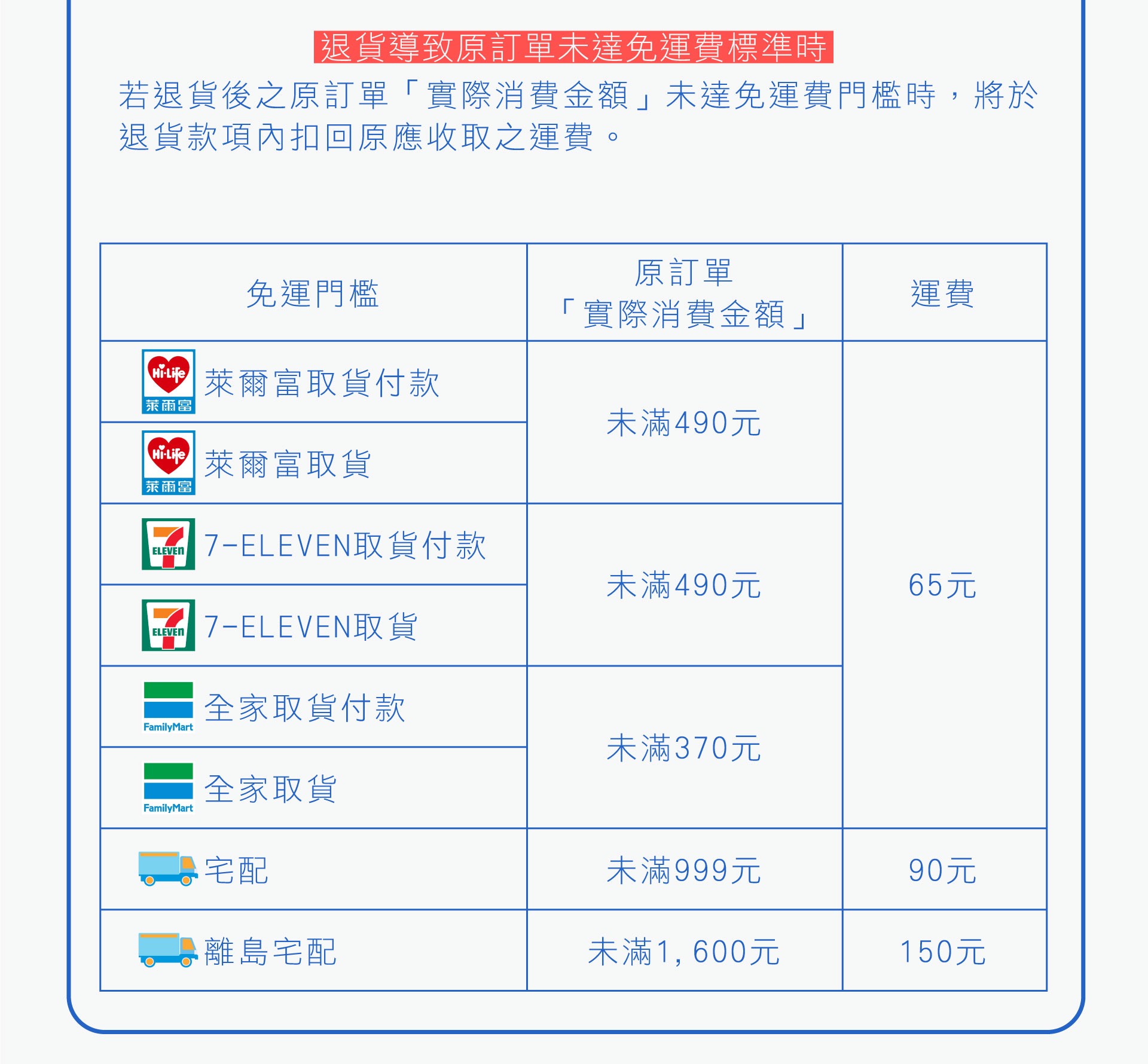 滿版banner