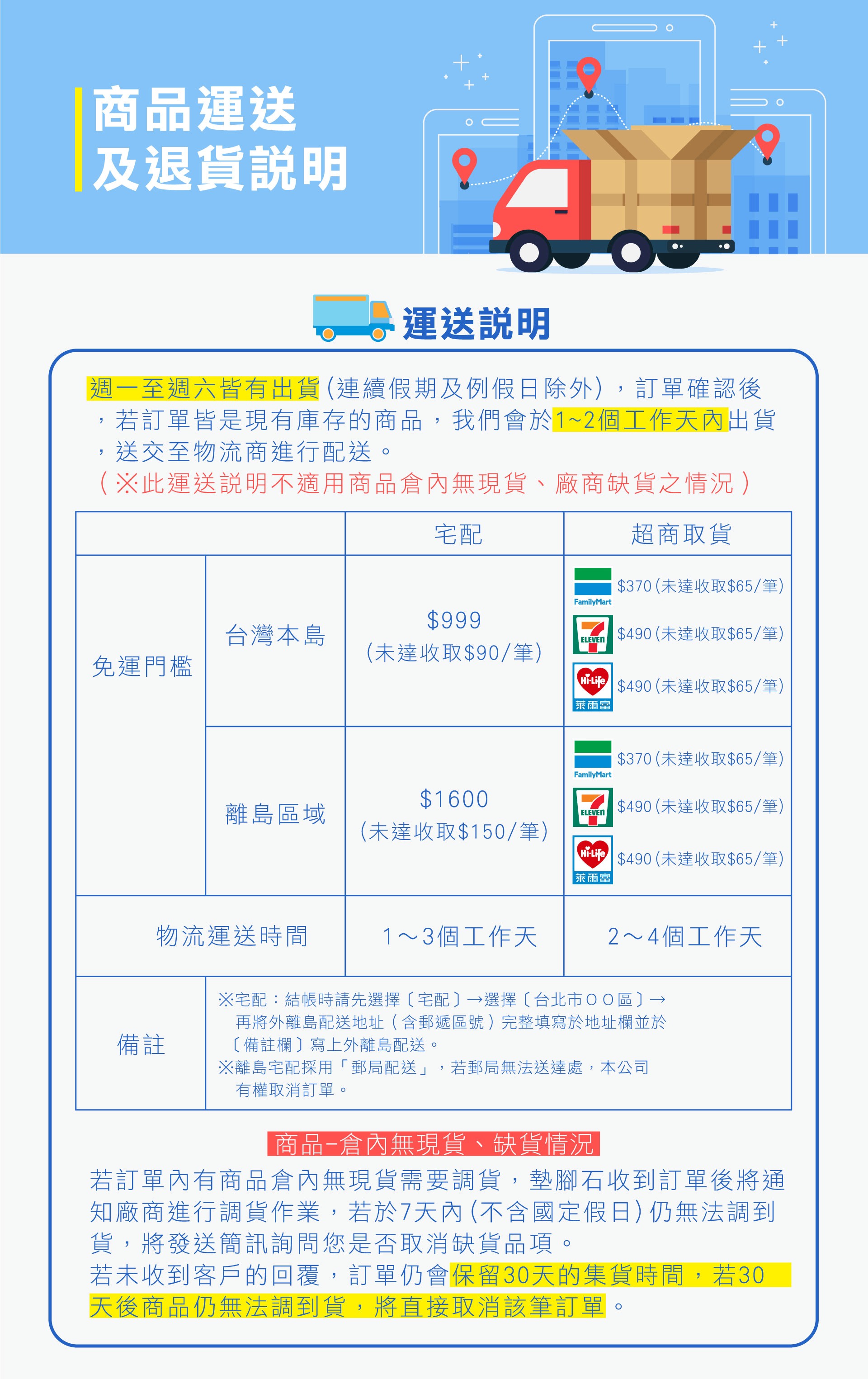 滿版banner