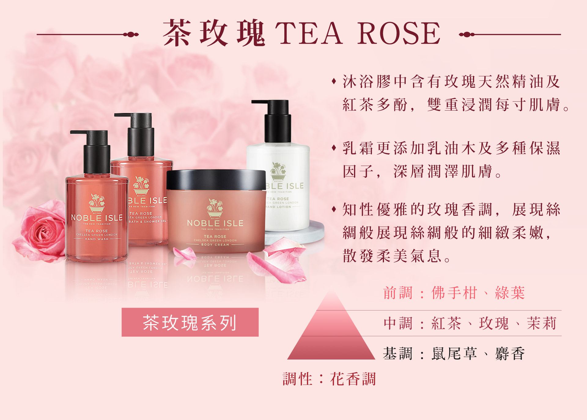 滿版banner