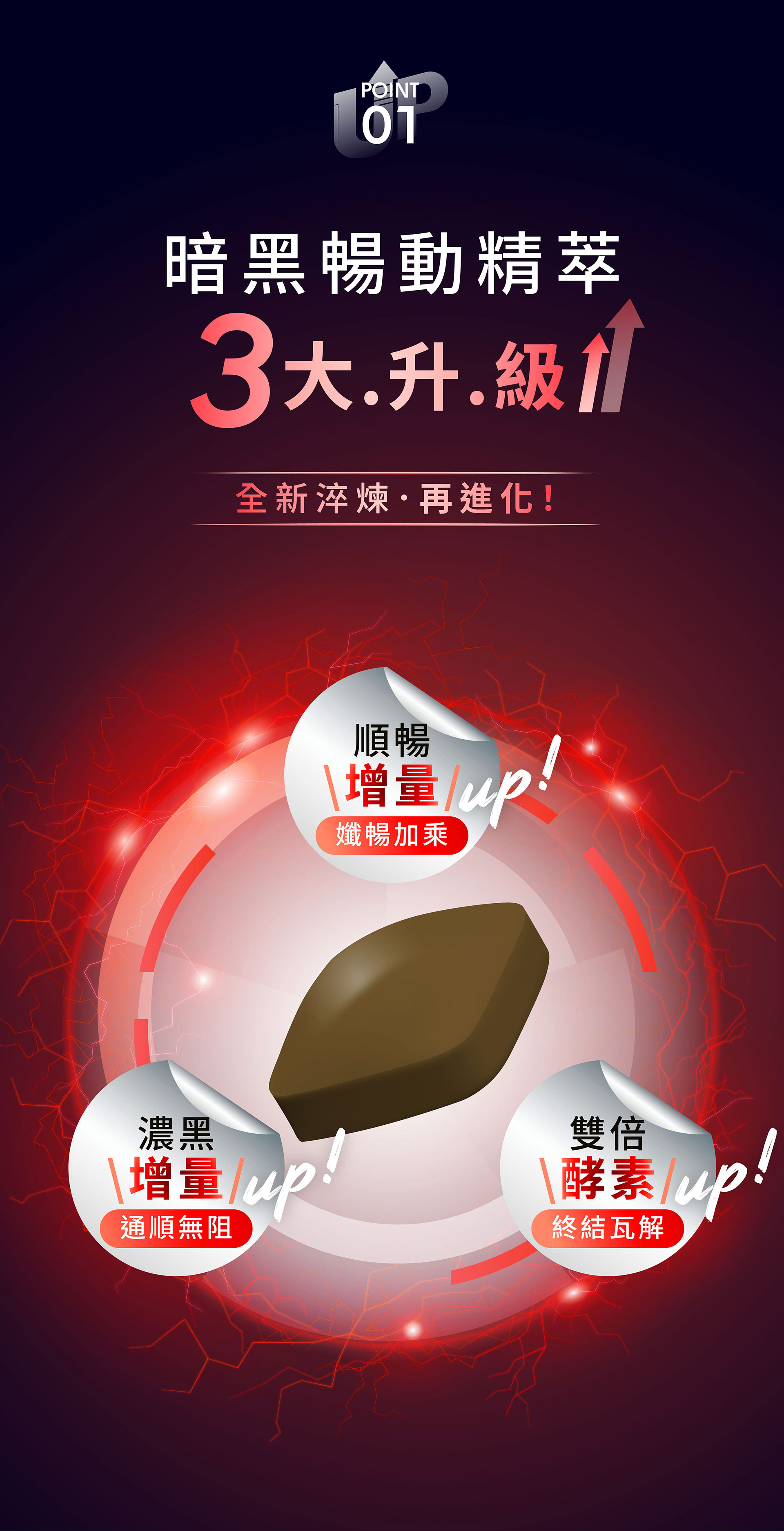 滿版banner