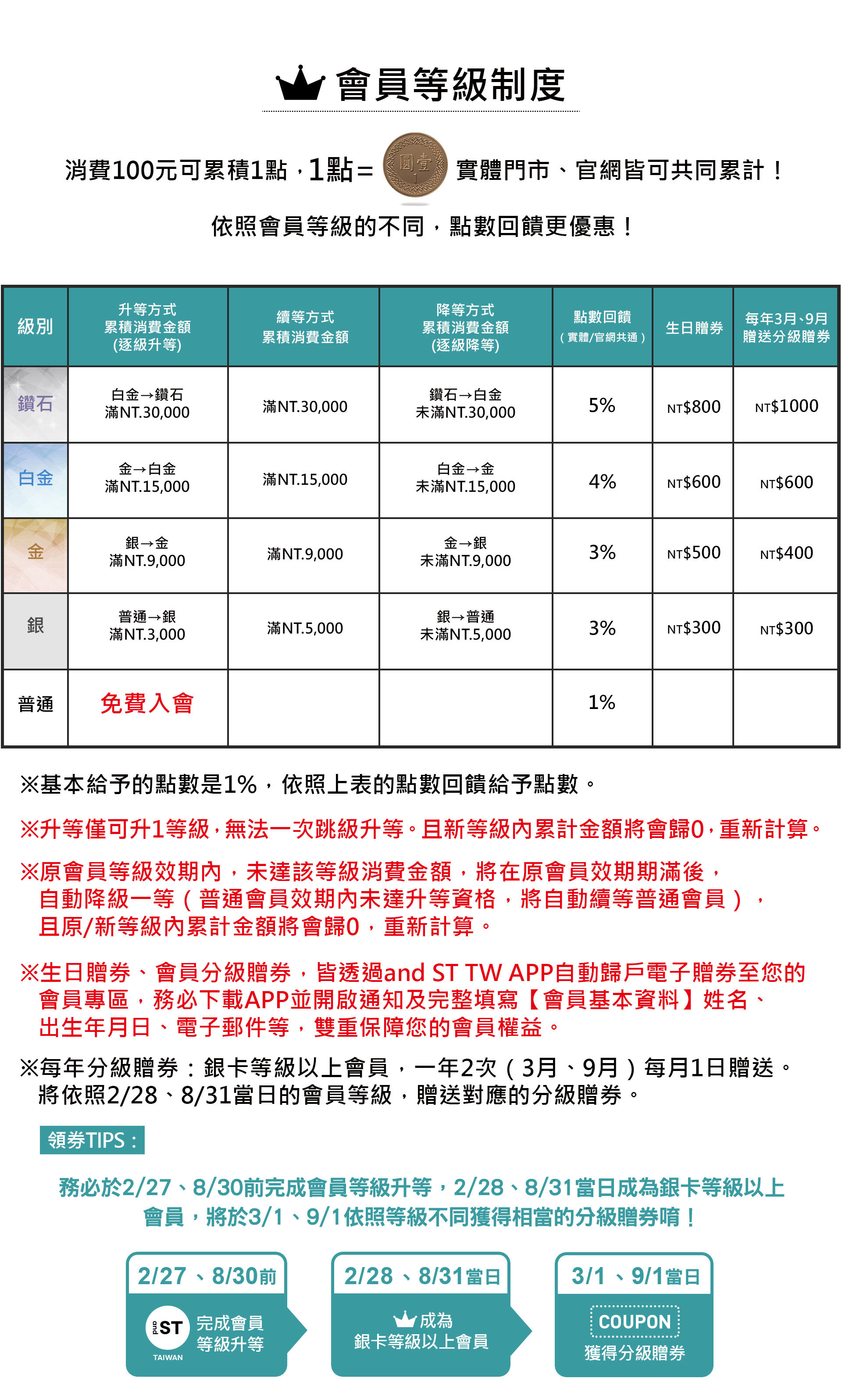滿版banner