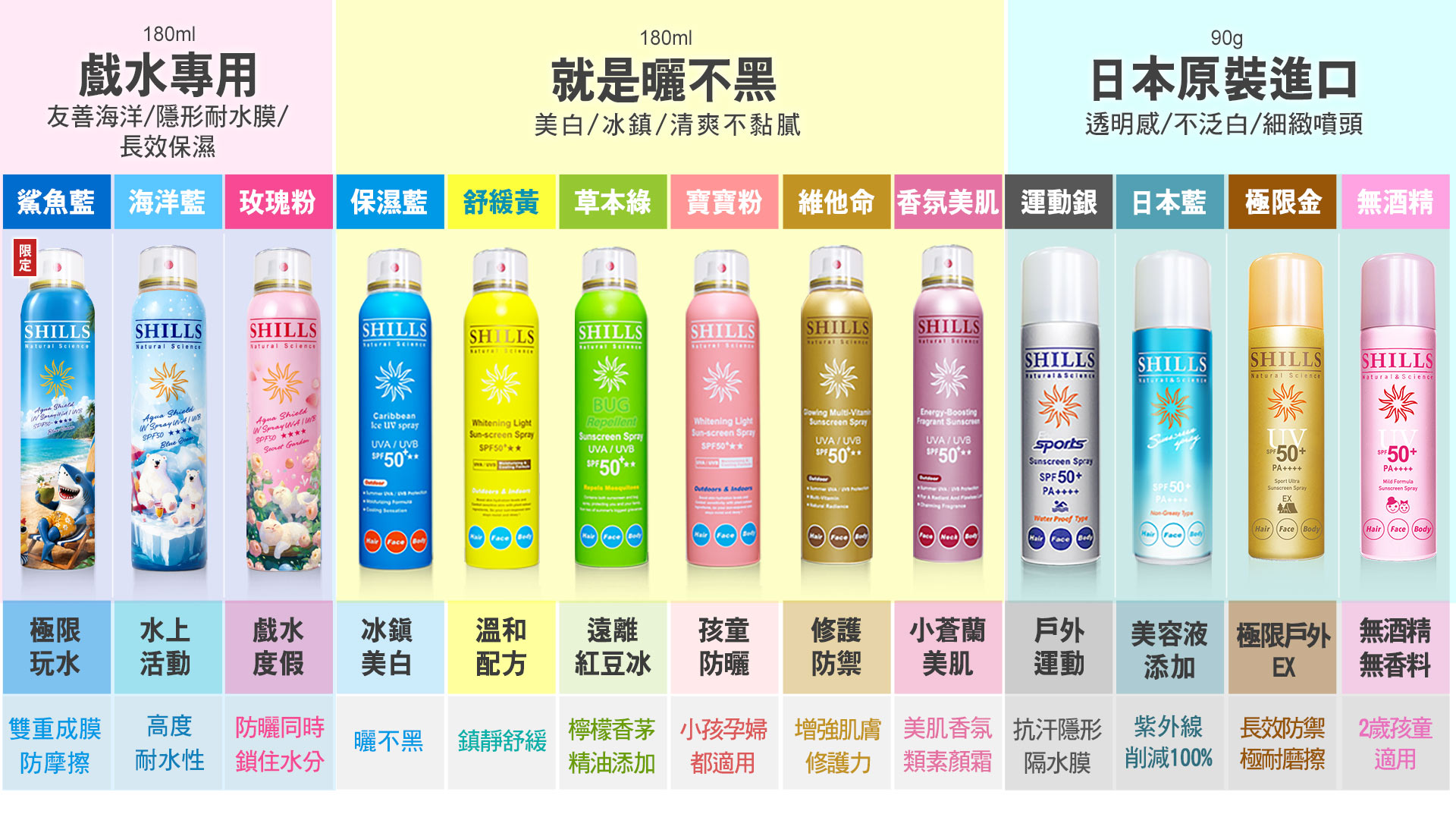 滿版banner