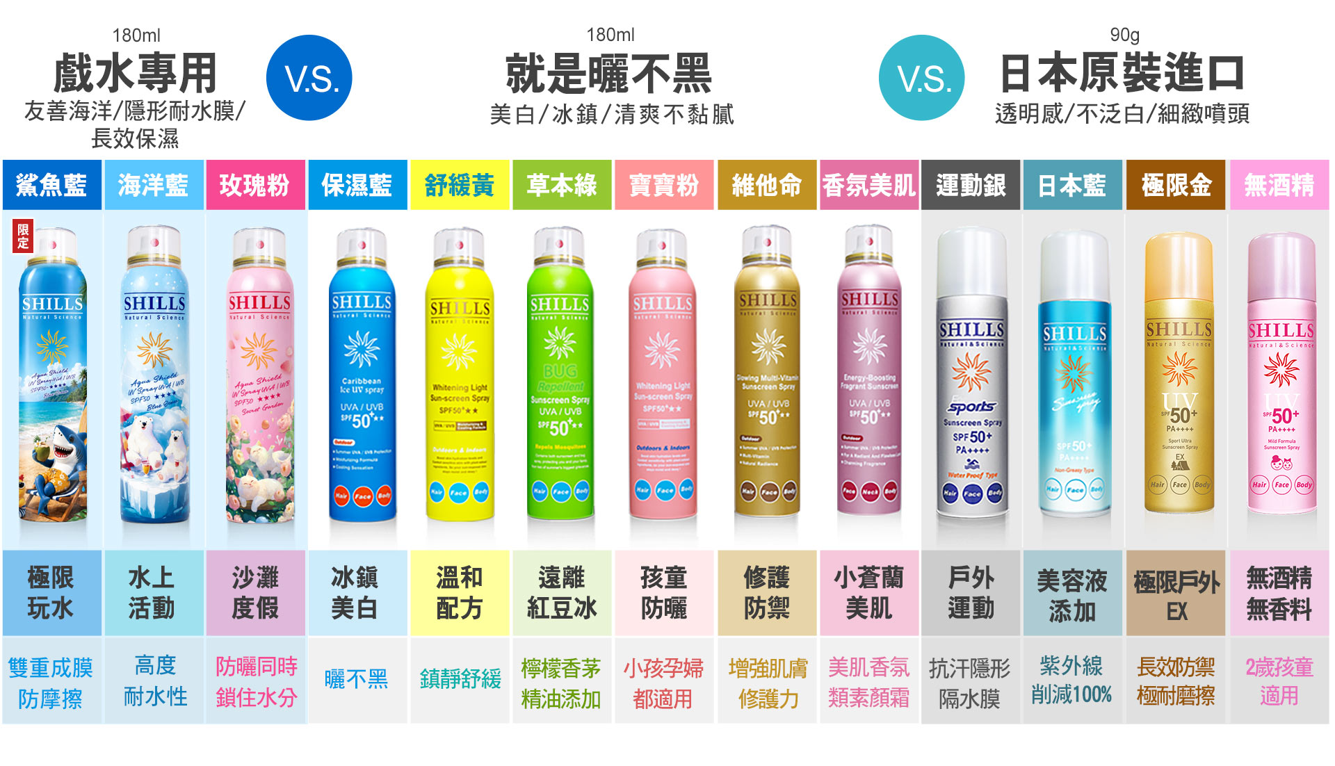 滿版banner
