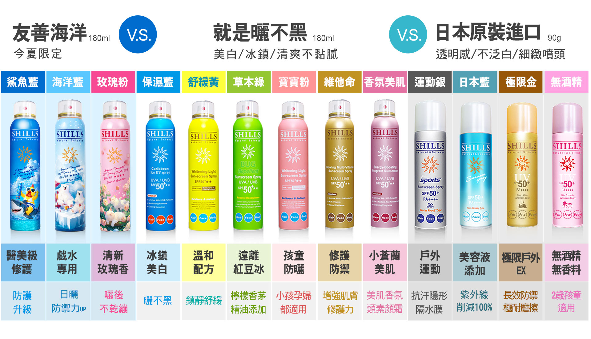 滿版banner