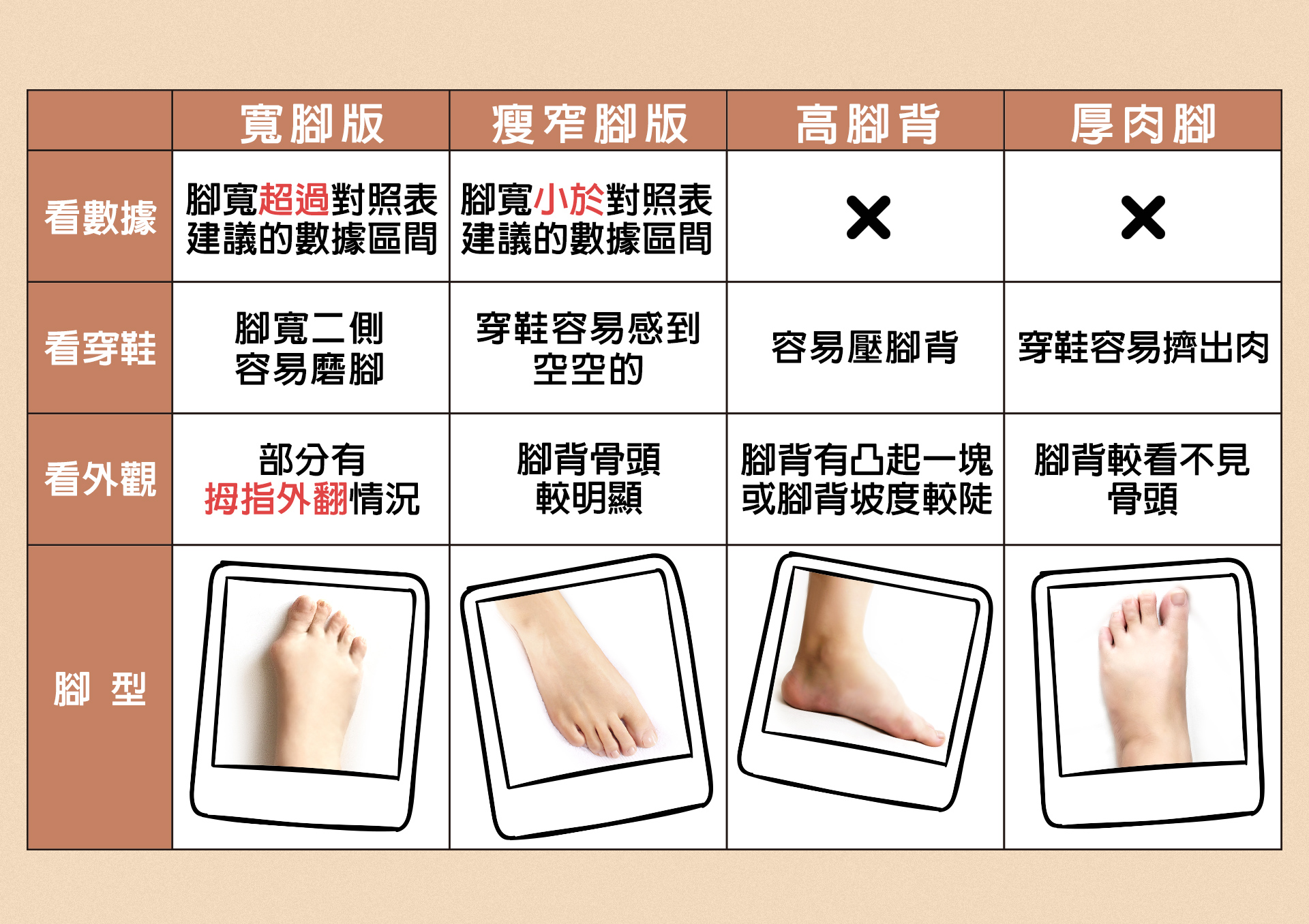 滿版banner
