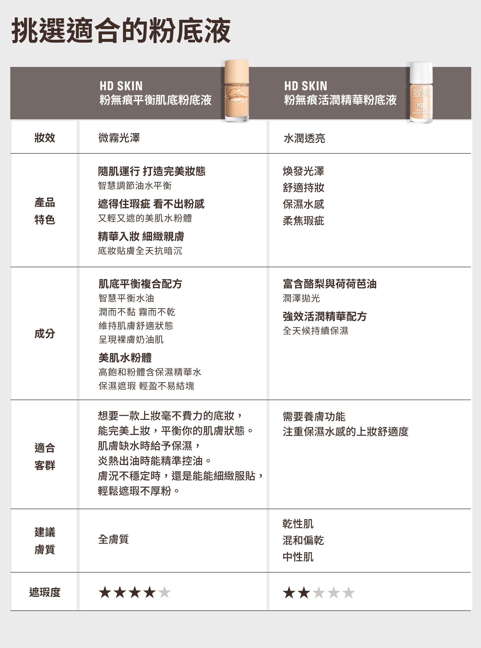 滿版banner