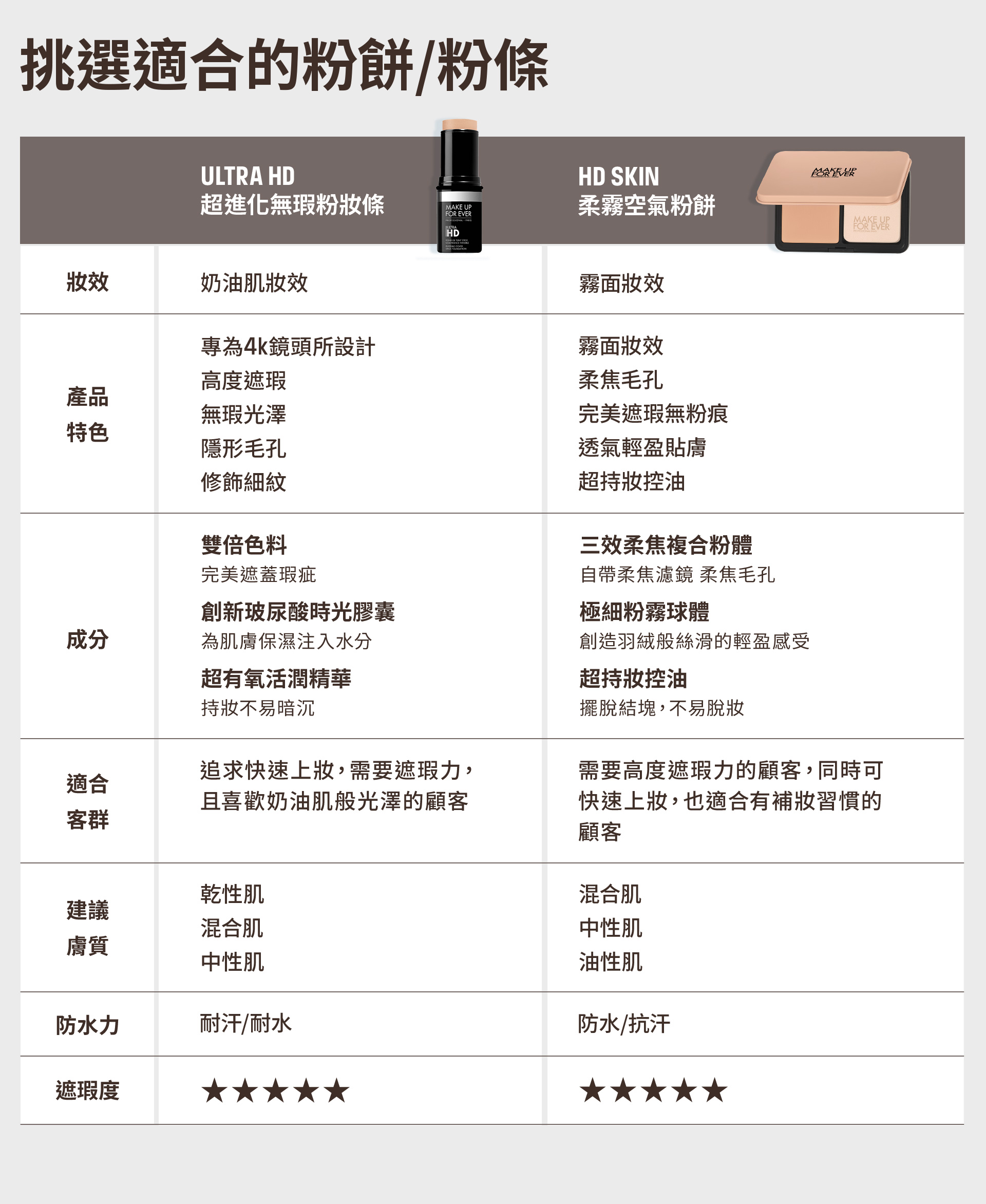 滿版banner