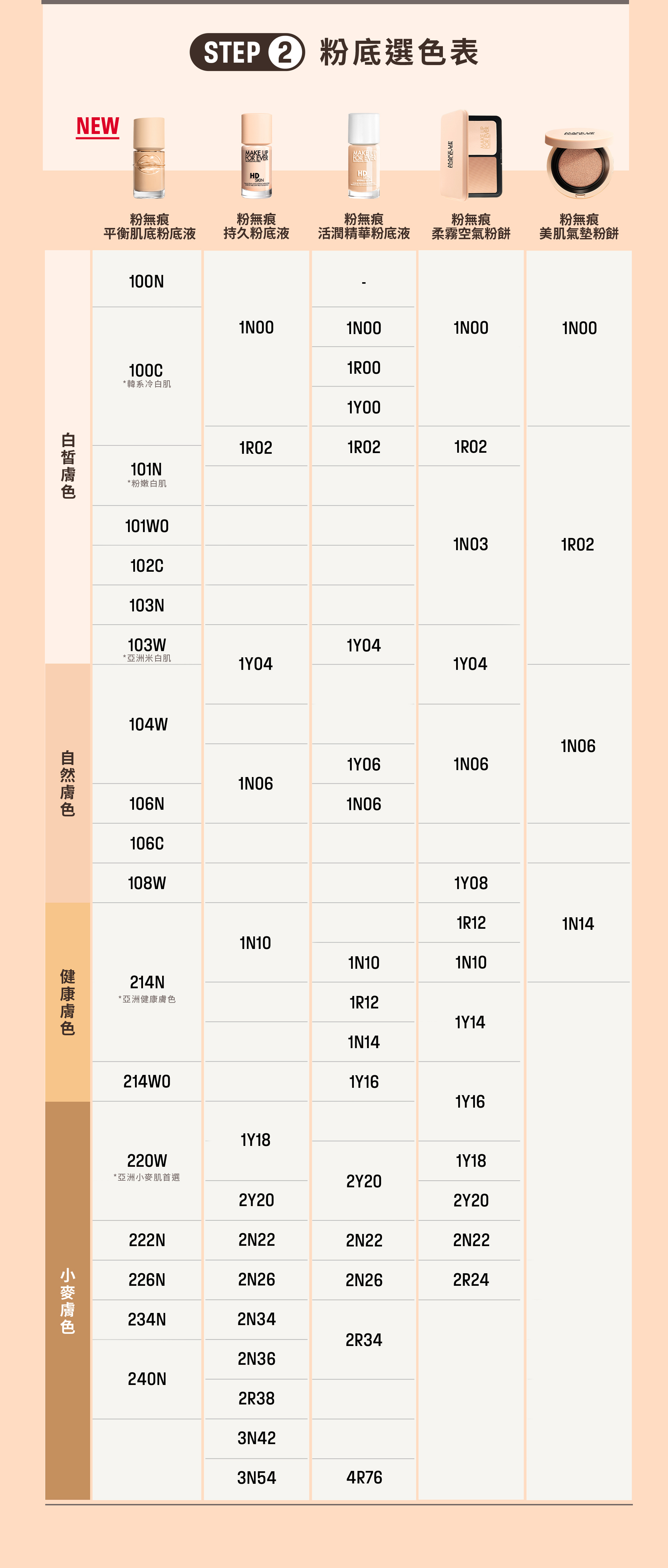 滿版banner