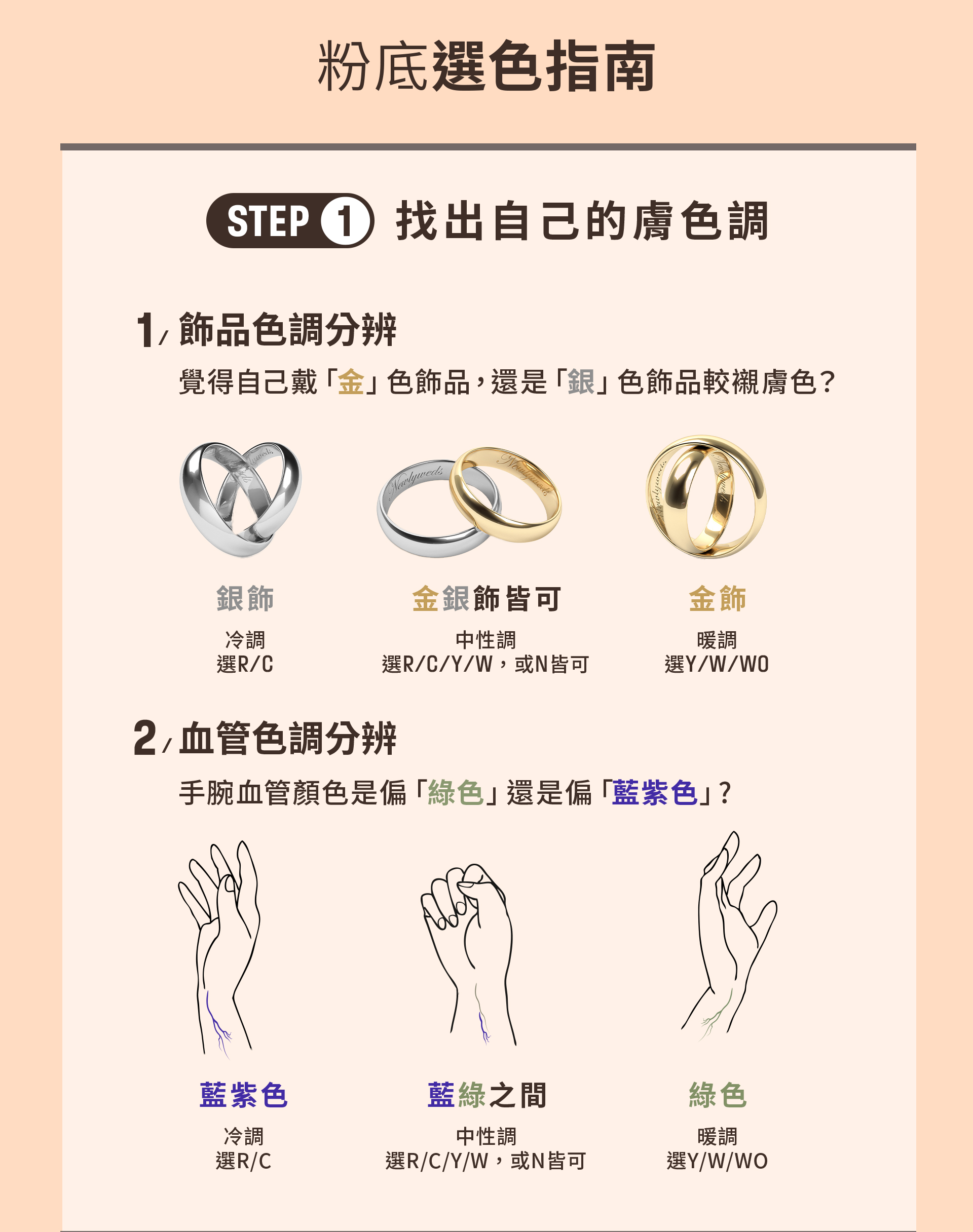 滿版banner