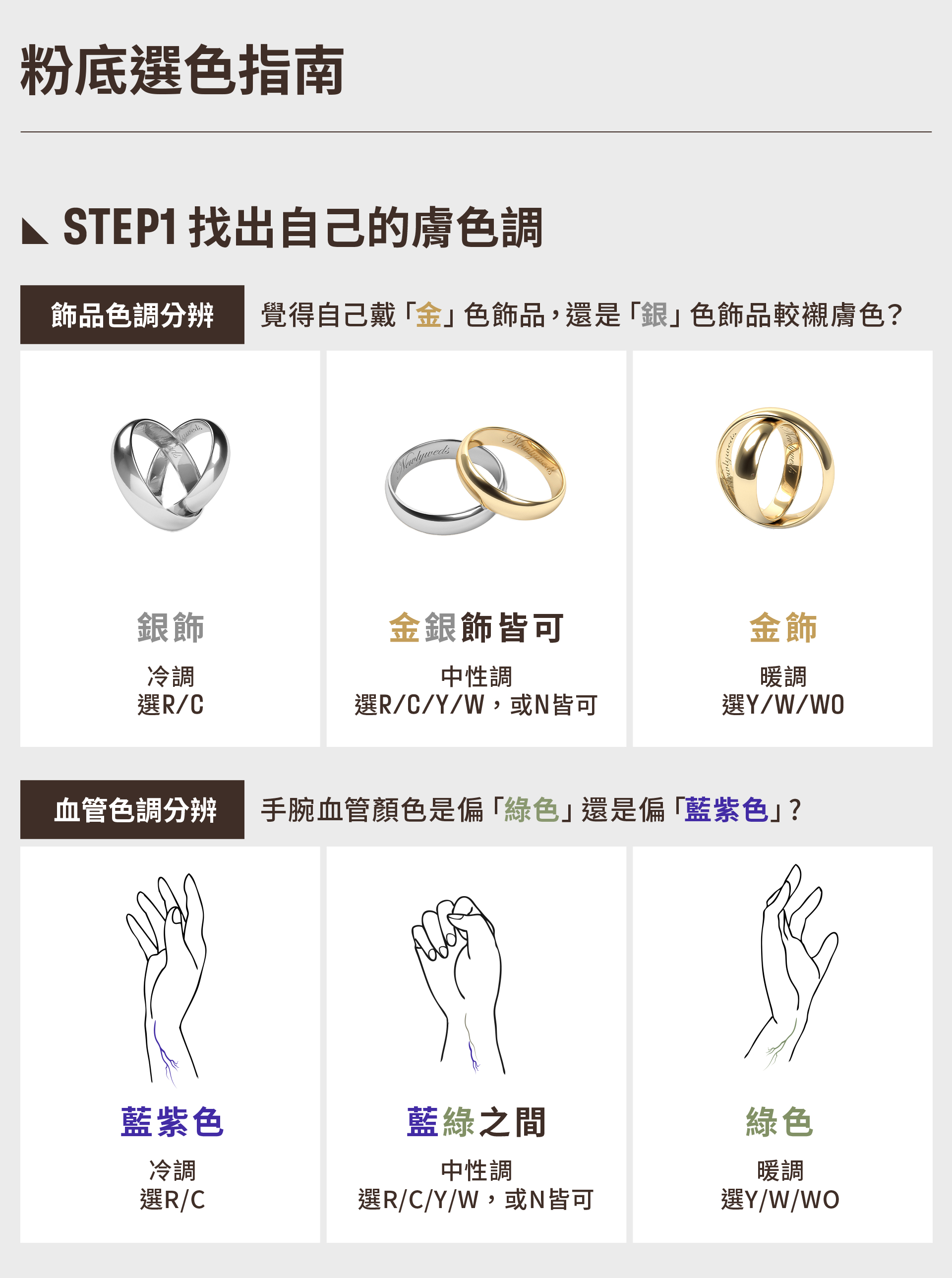 滿版banner