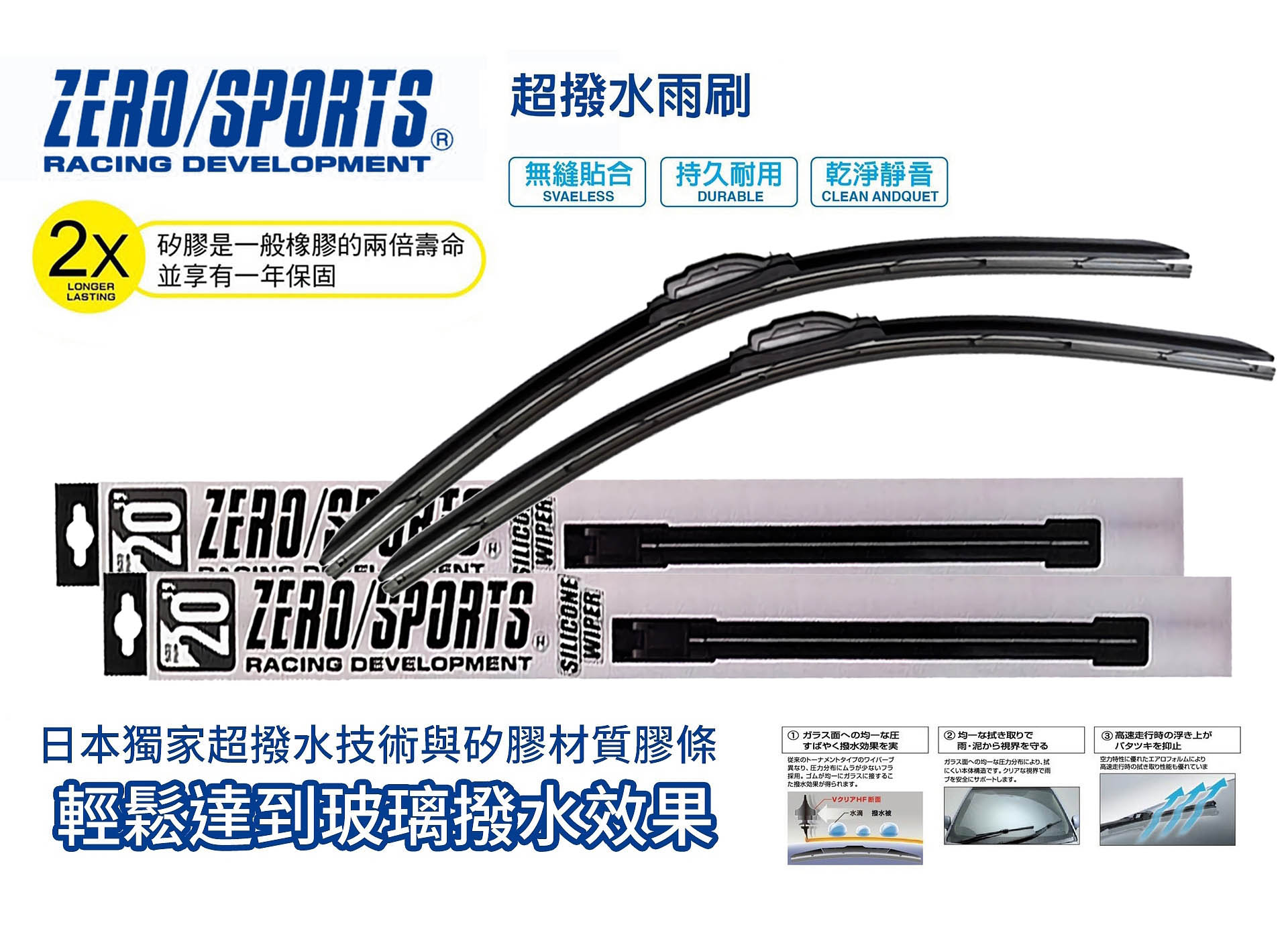 滿版banner