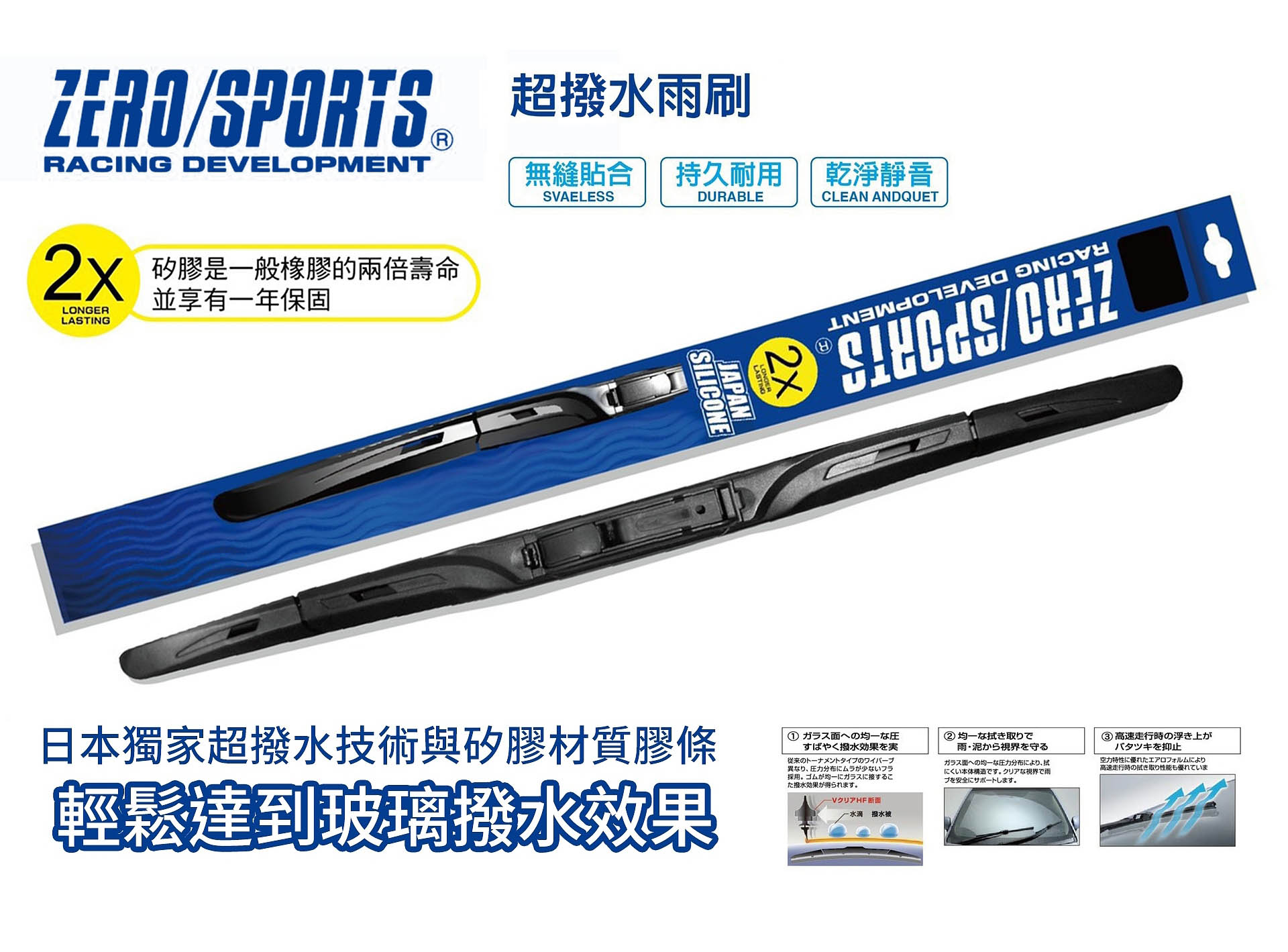 滿版banner