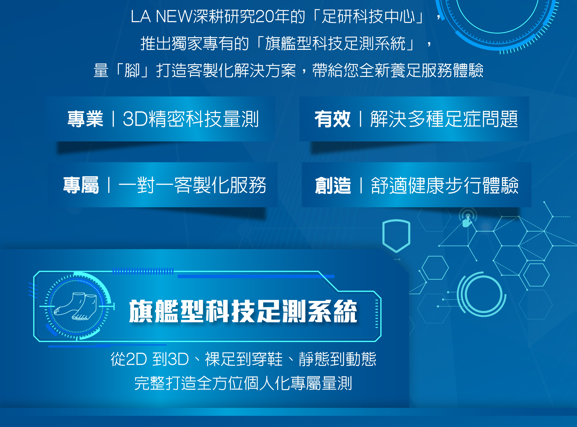 滿版banner