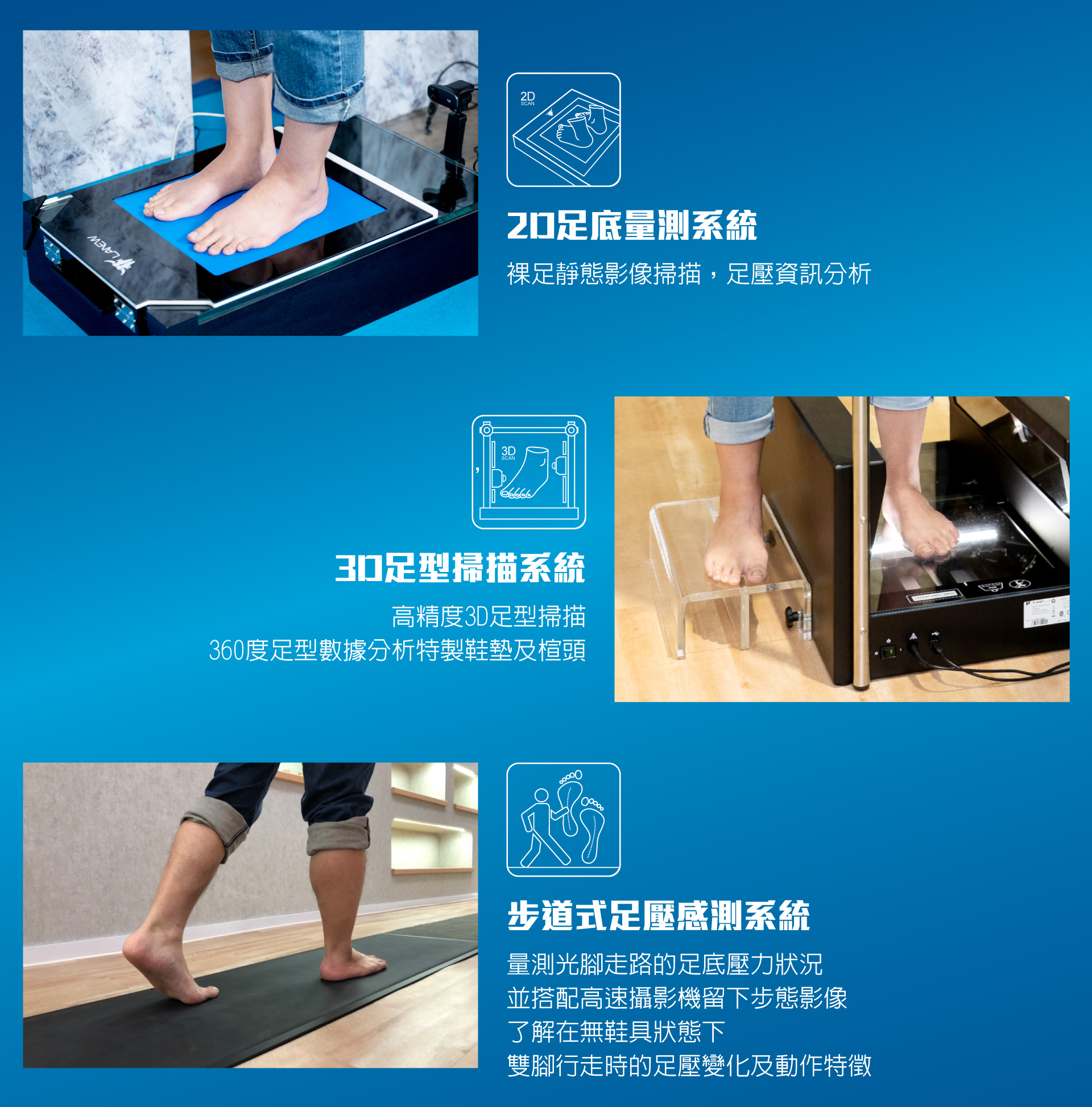 滿版banner