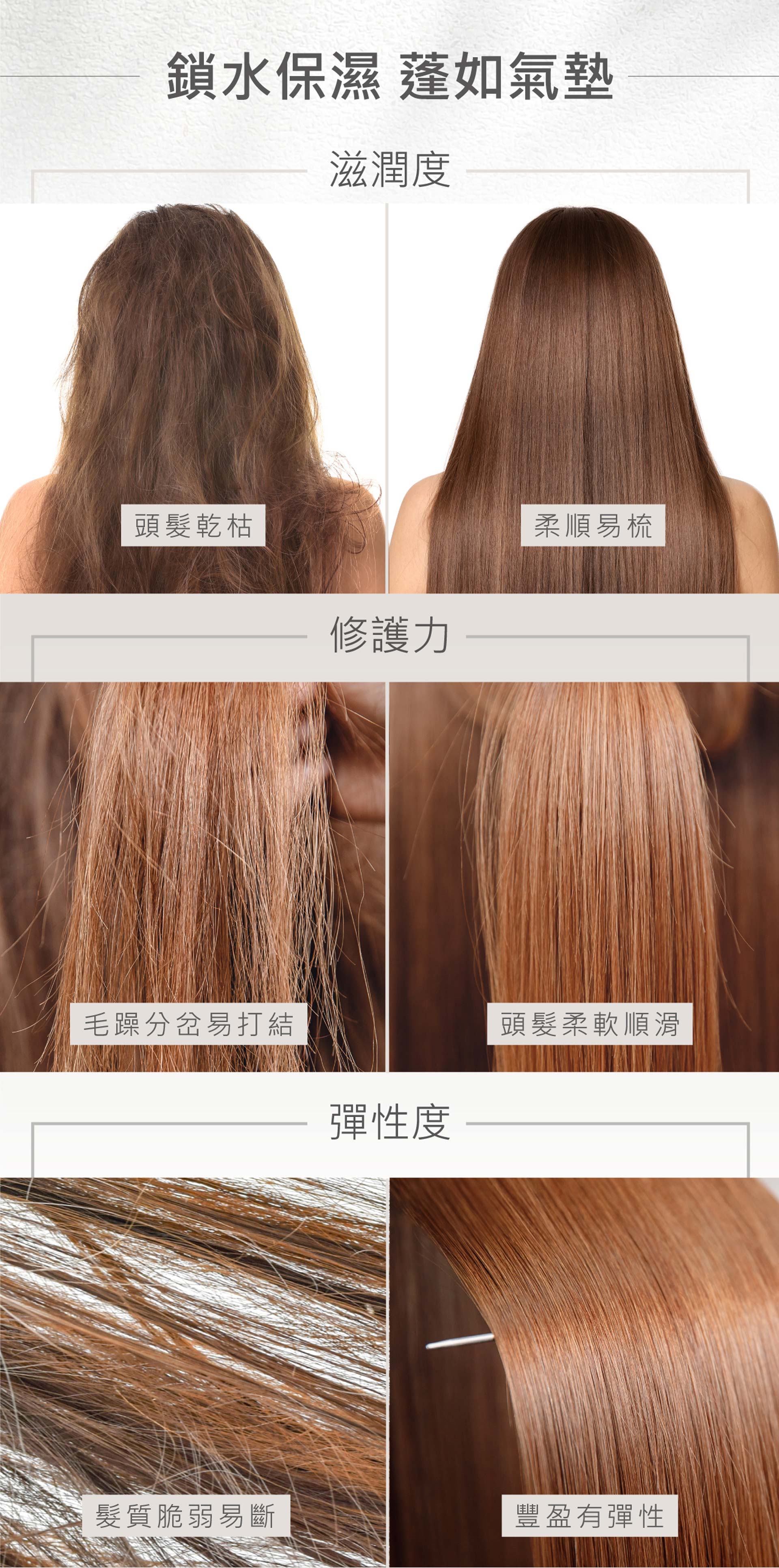 滿版banner