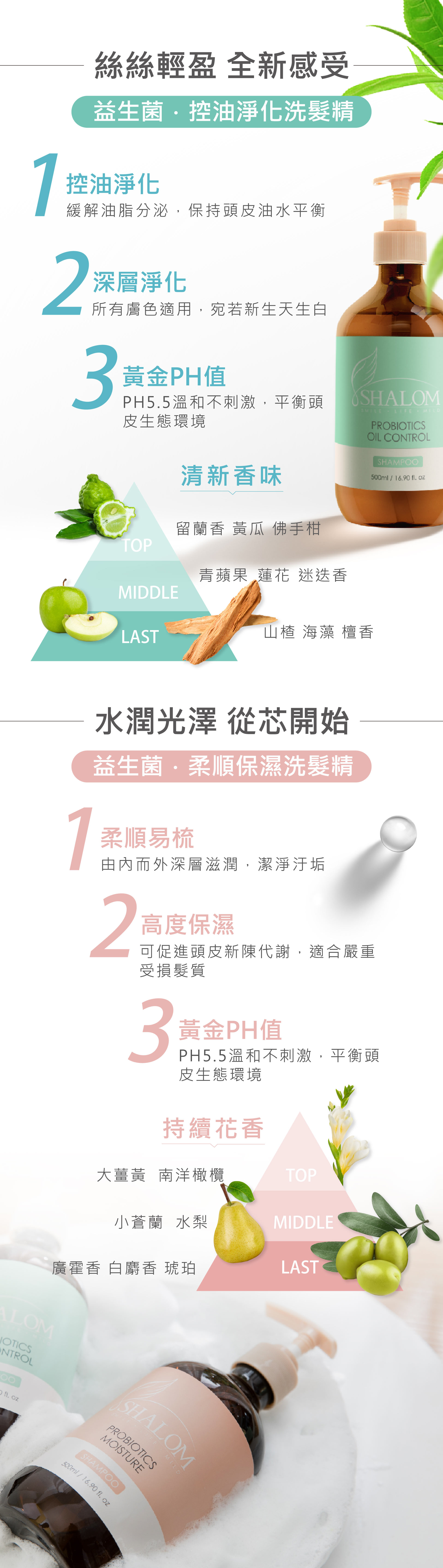 滿版banner
