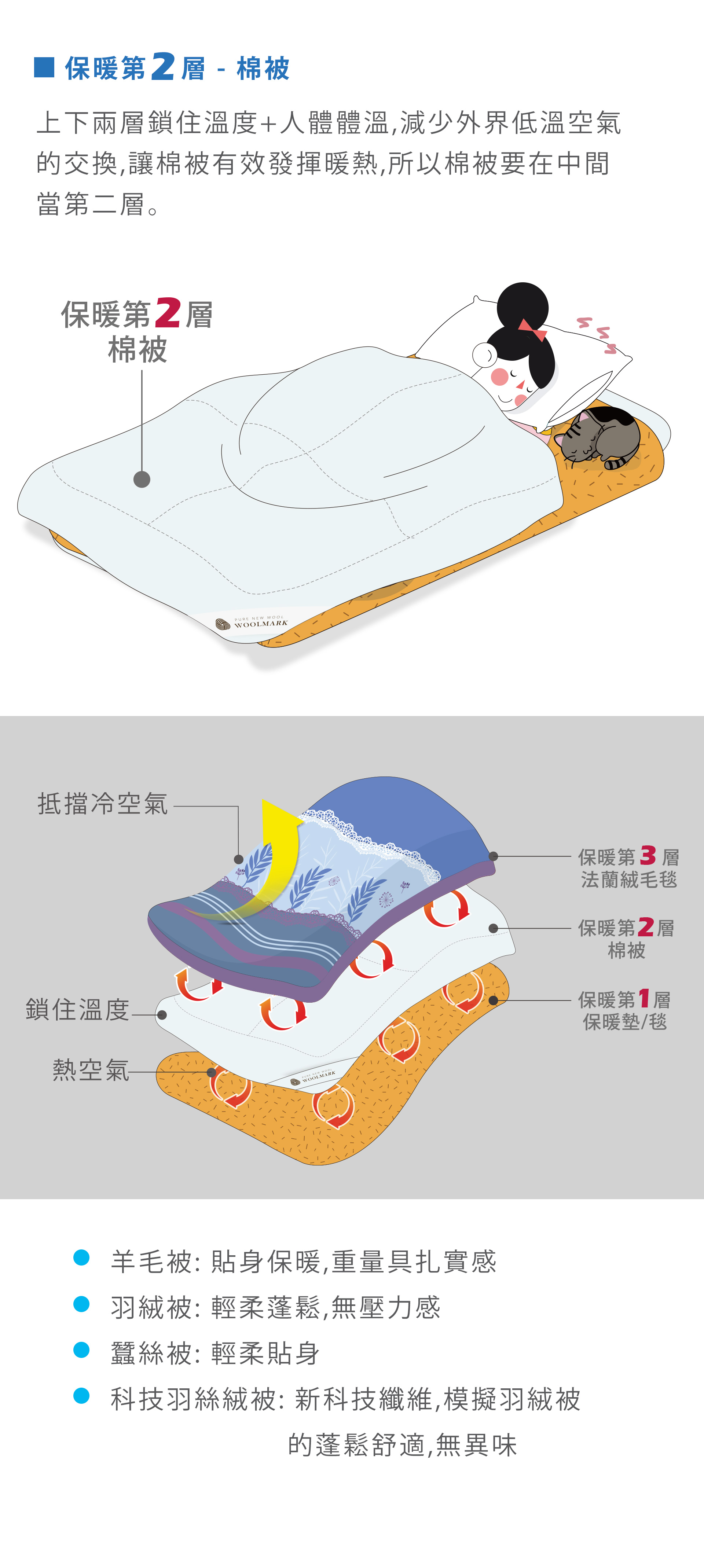 滿版banner