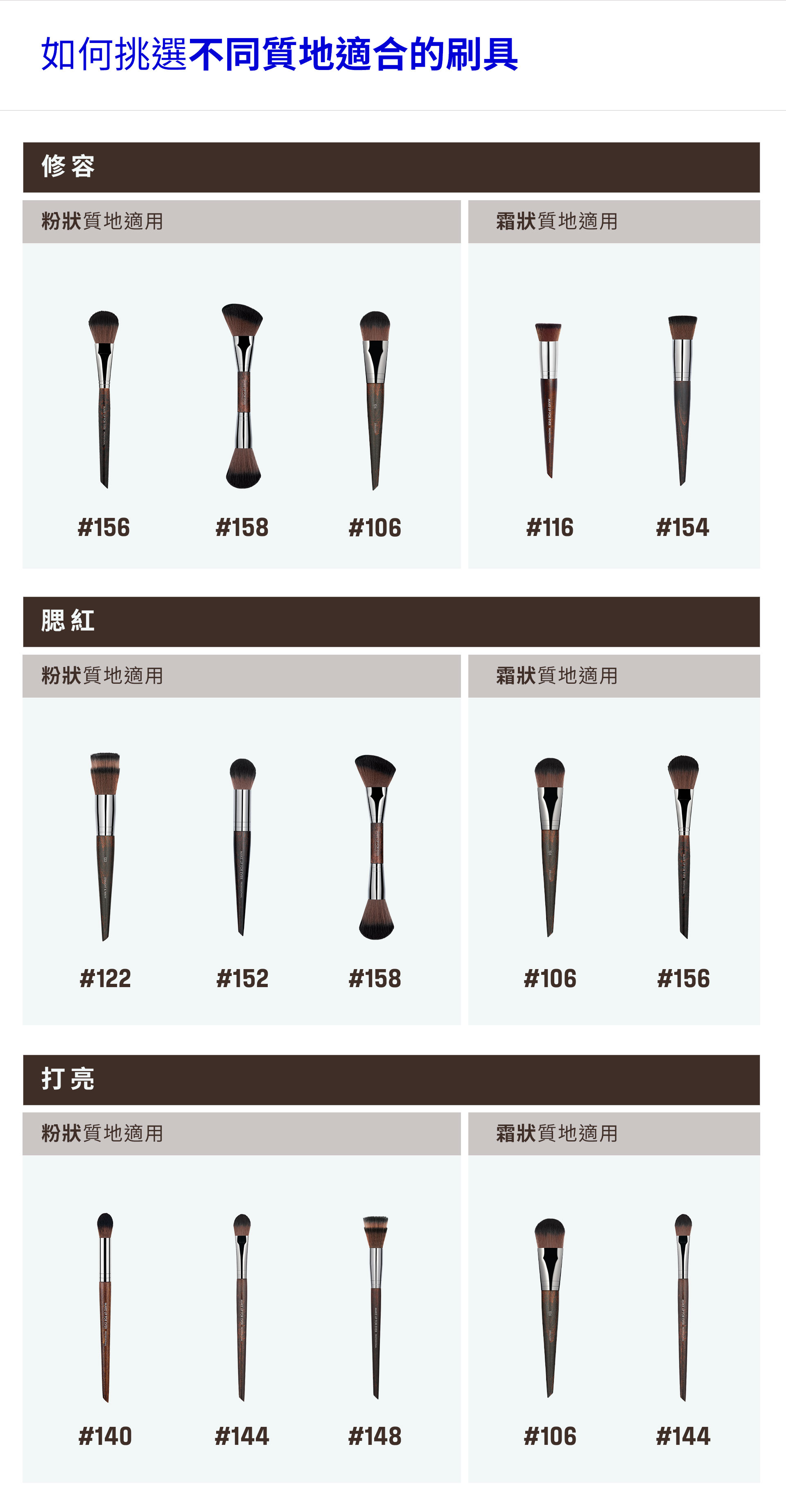 滿版banner