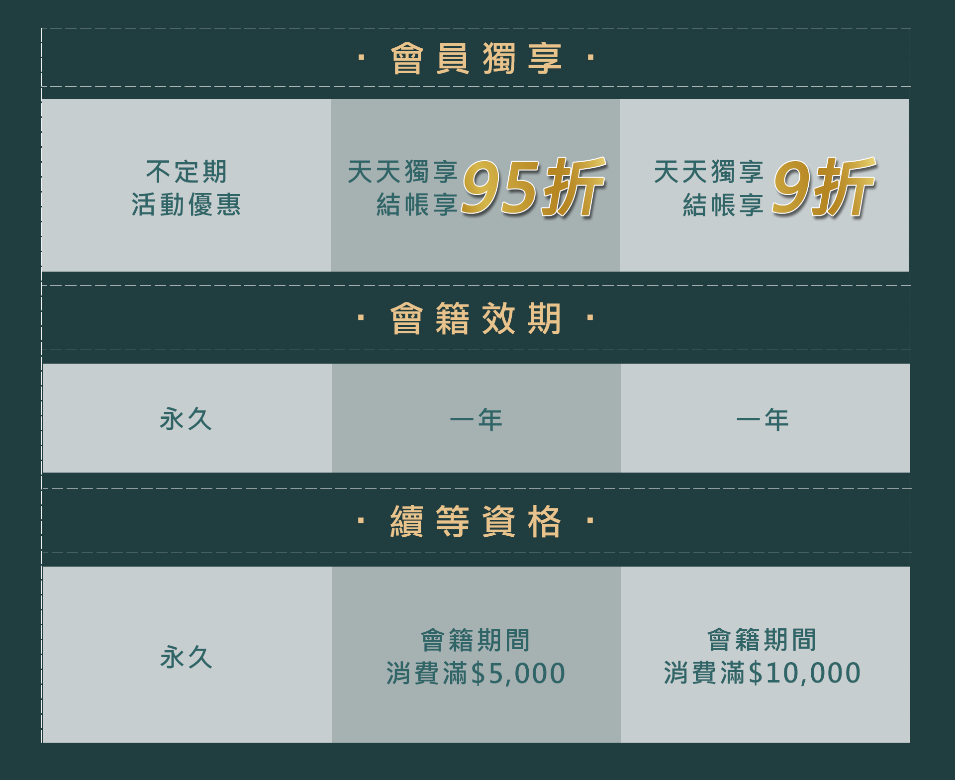 滿版banner