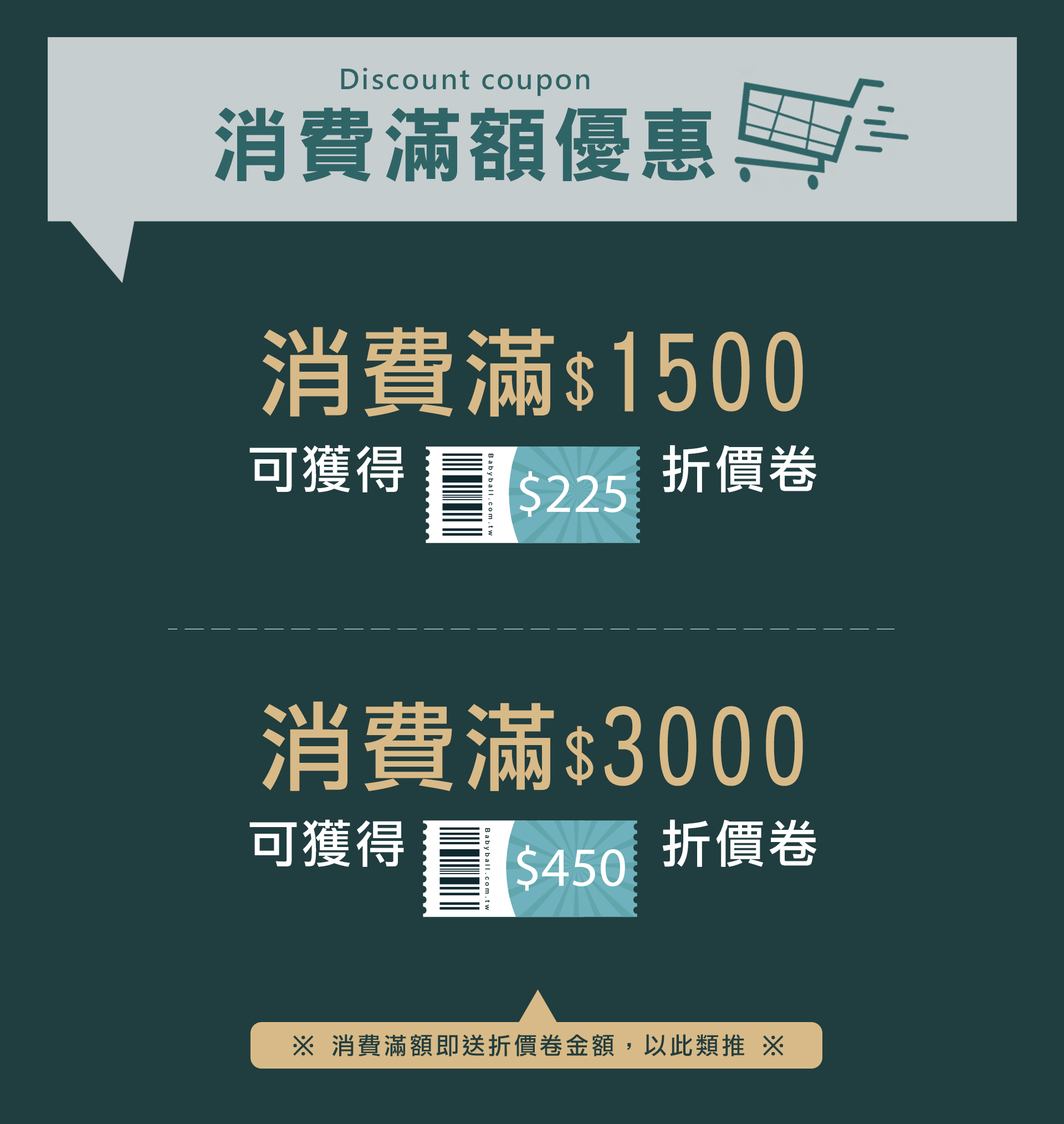 滿版banner