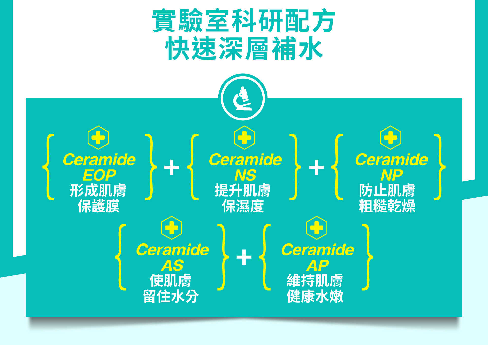 滿版banner