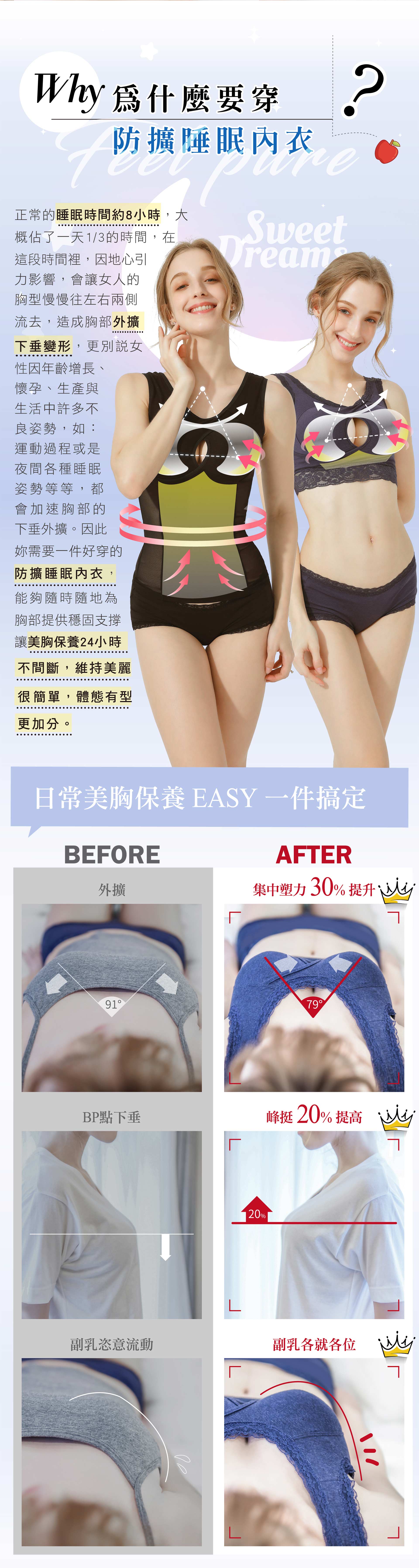 滿版banner