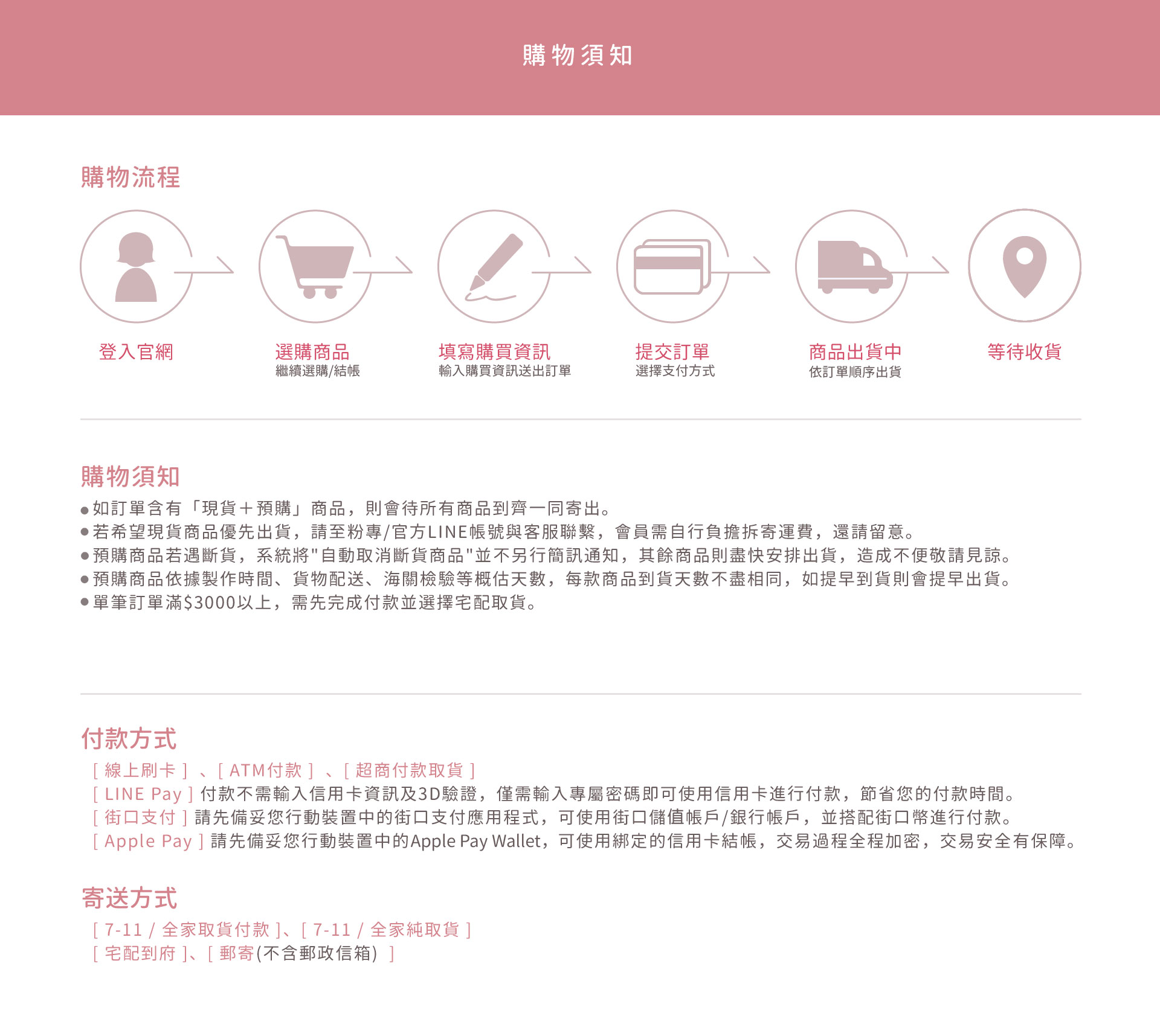 滿版banner