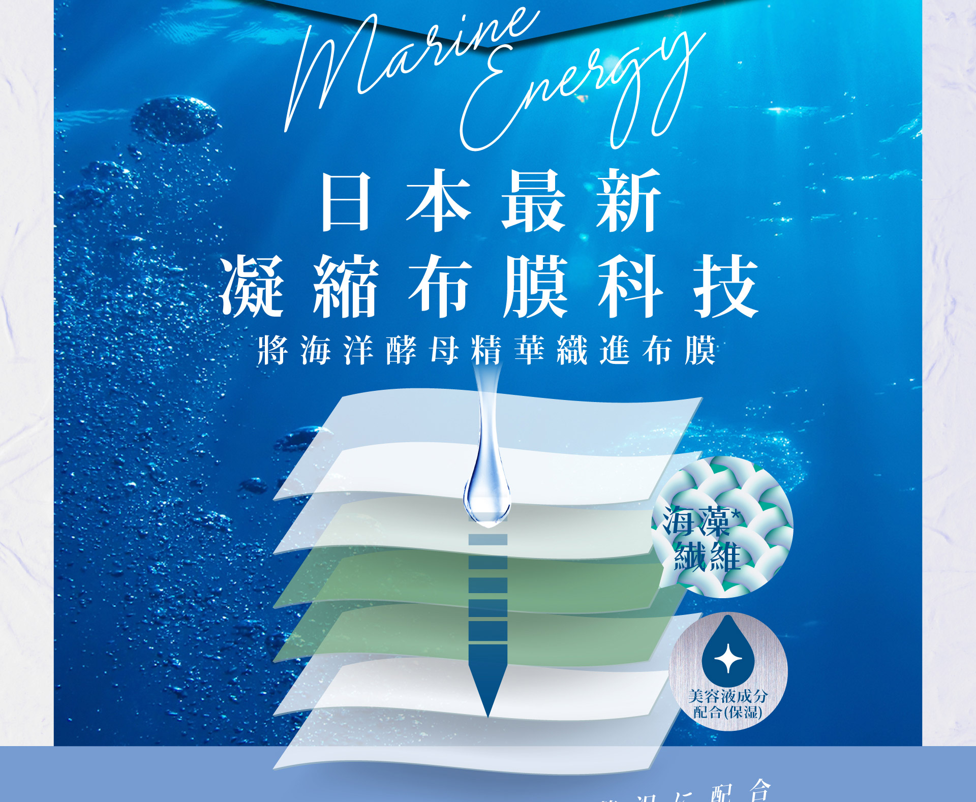 滿版banner