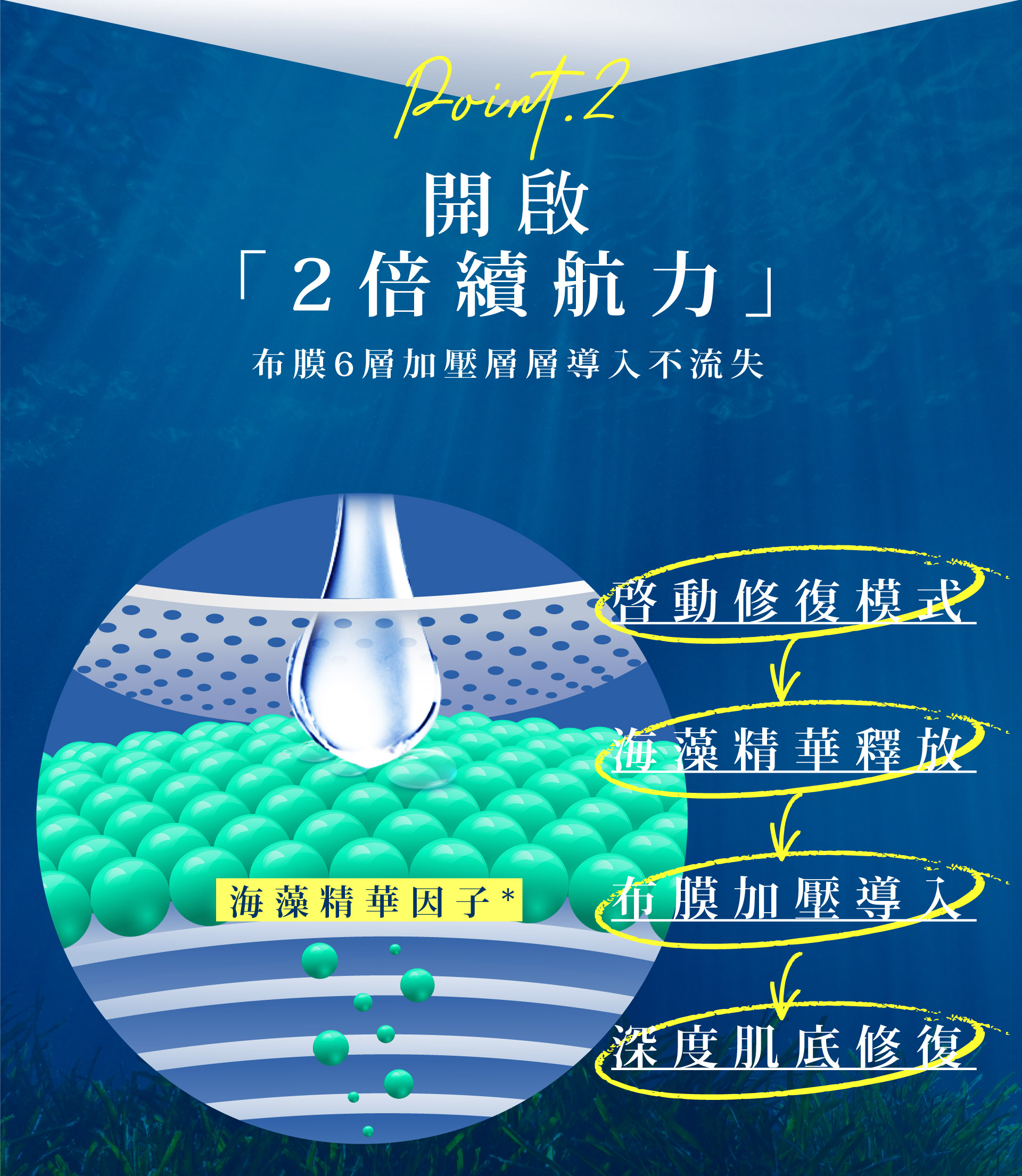 滿版banner