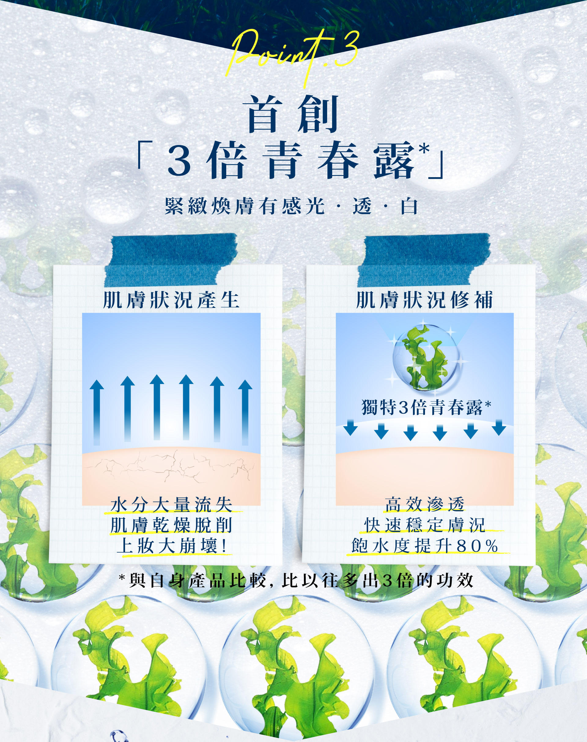 滿版banner