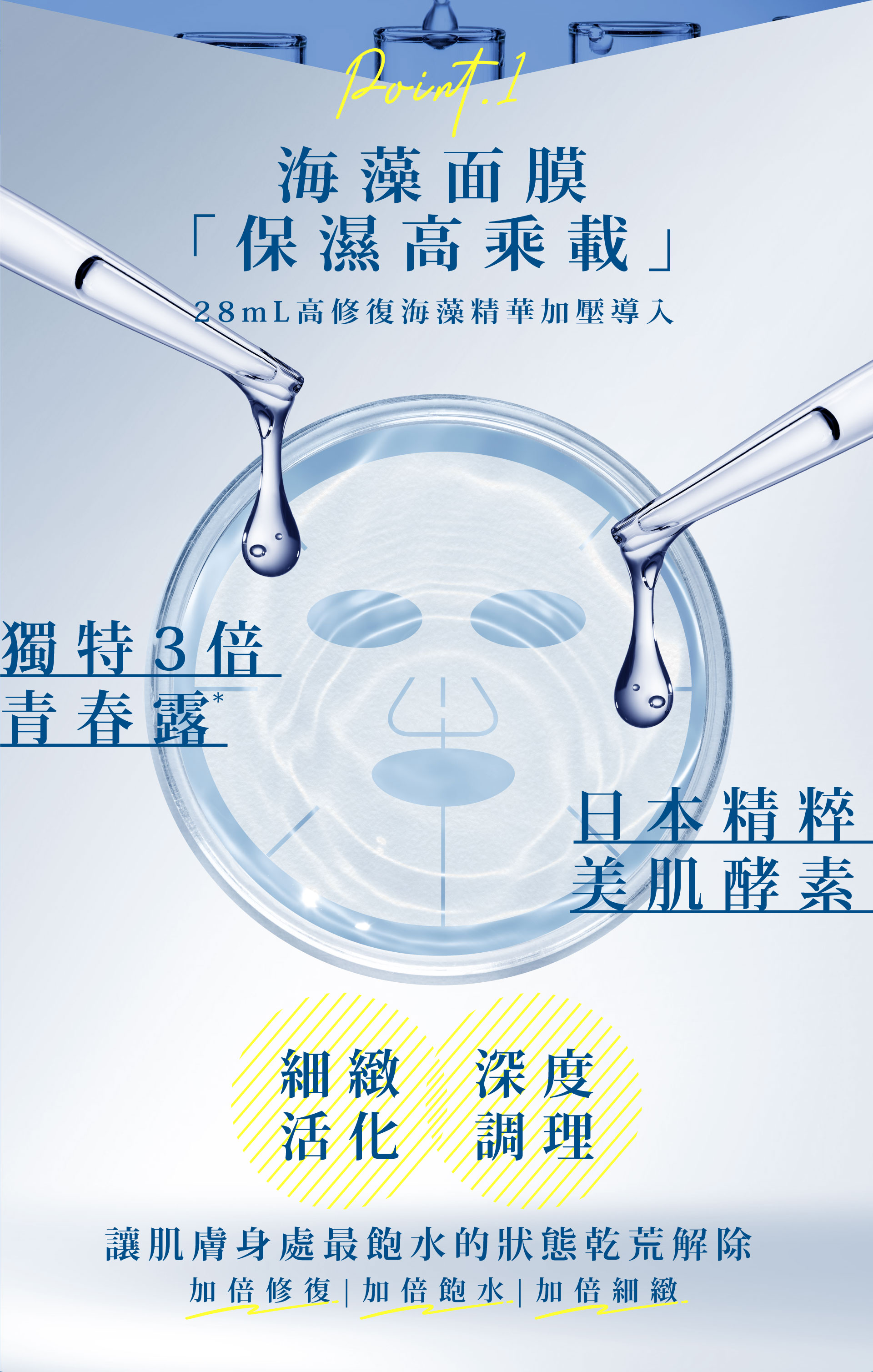 滿版banner
