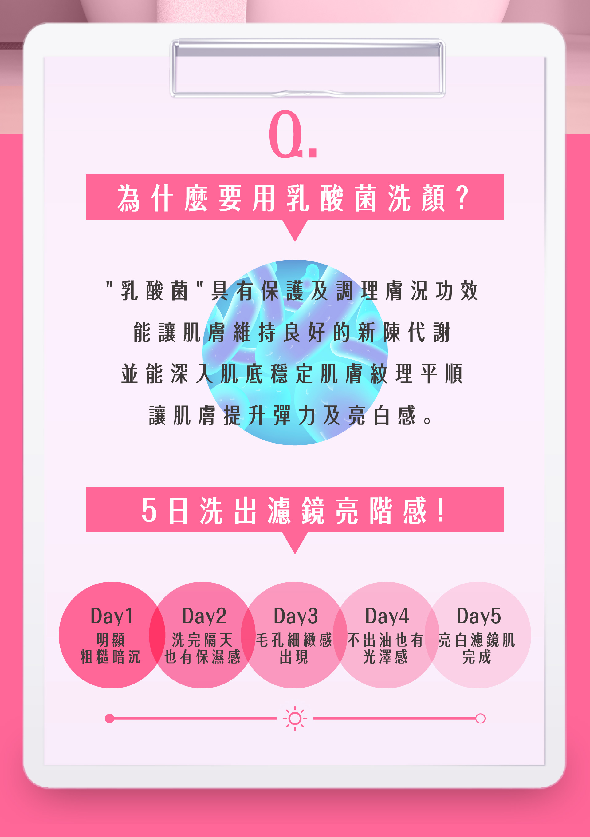 滿版banner