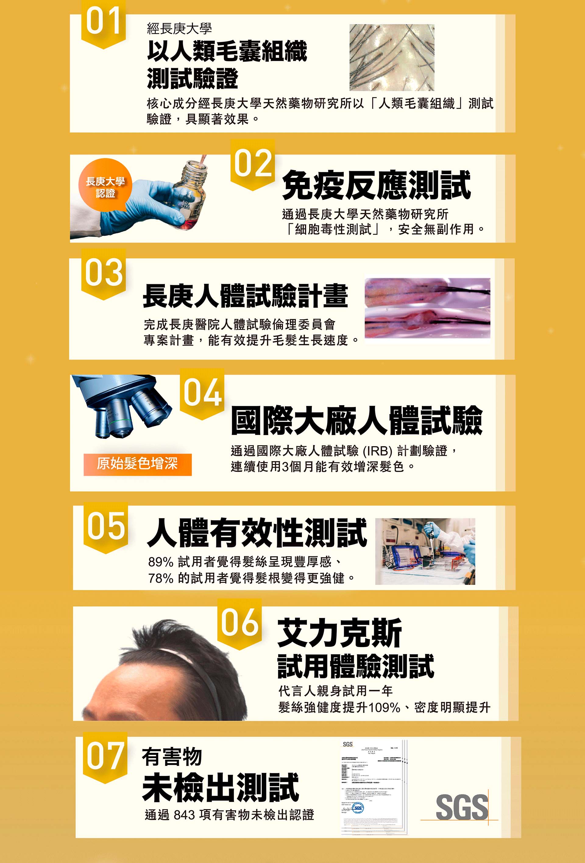 滿版banner