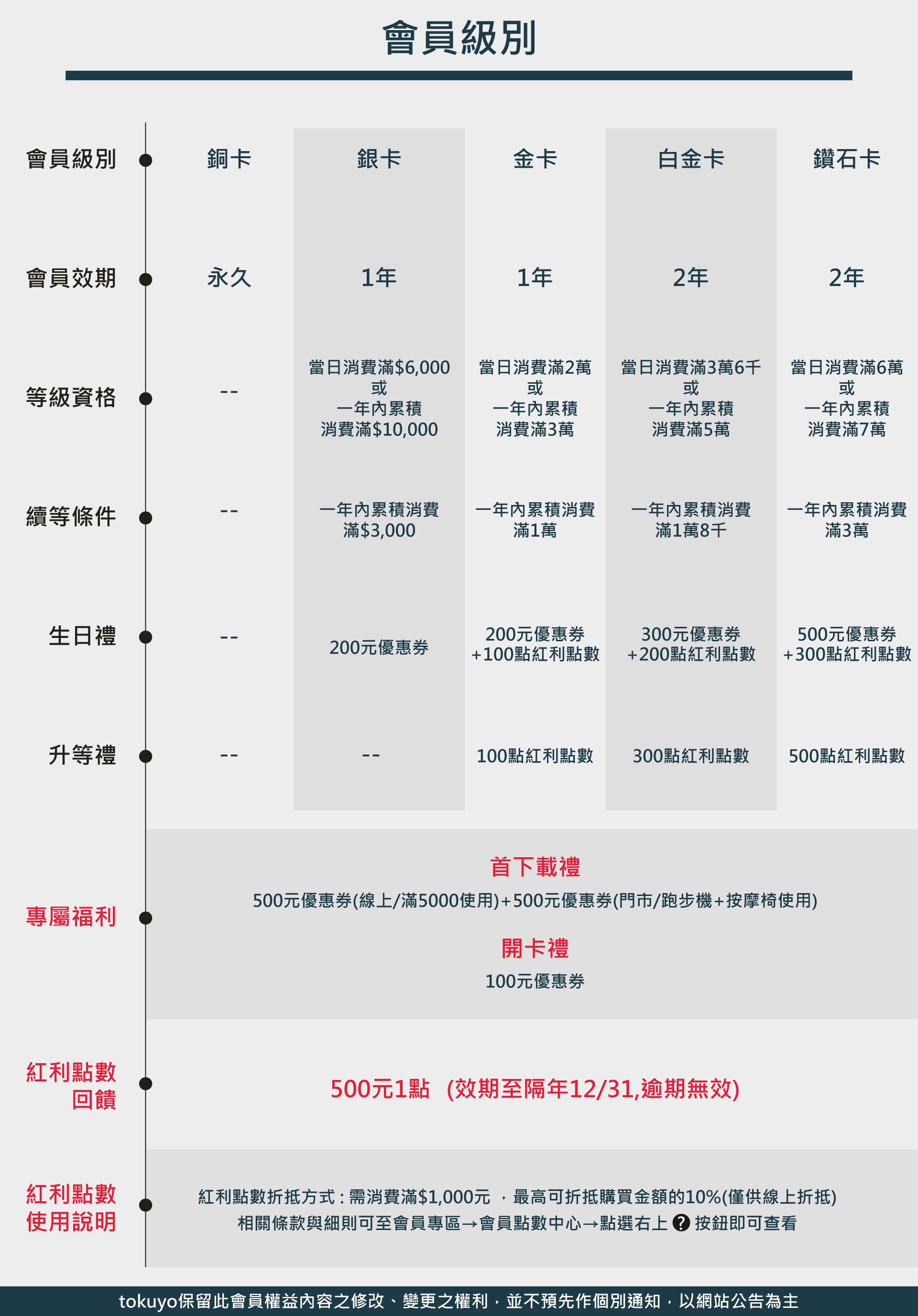 滿版banner