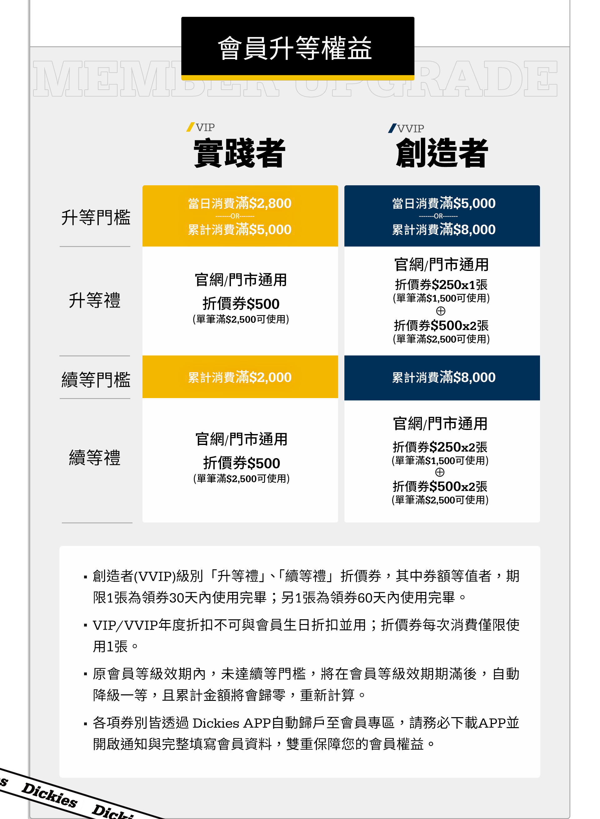 滿版banner