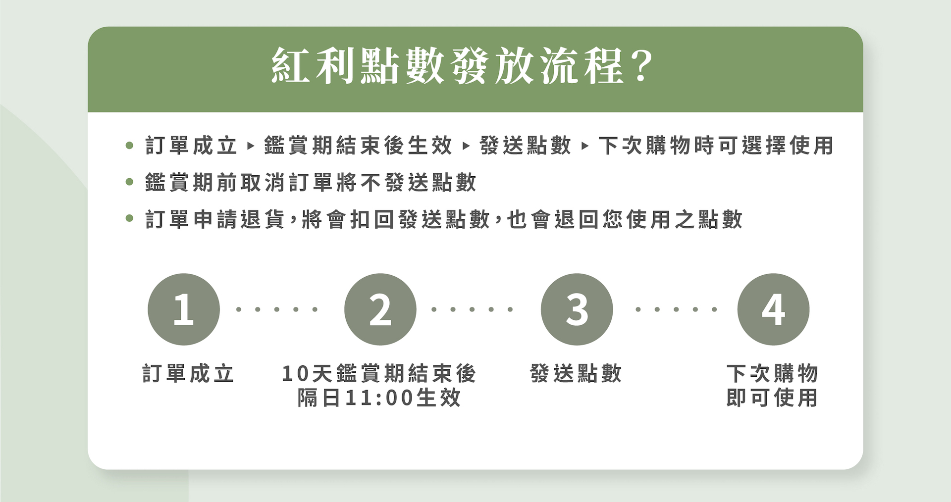 滿版banner