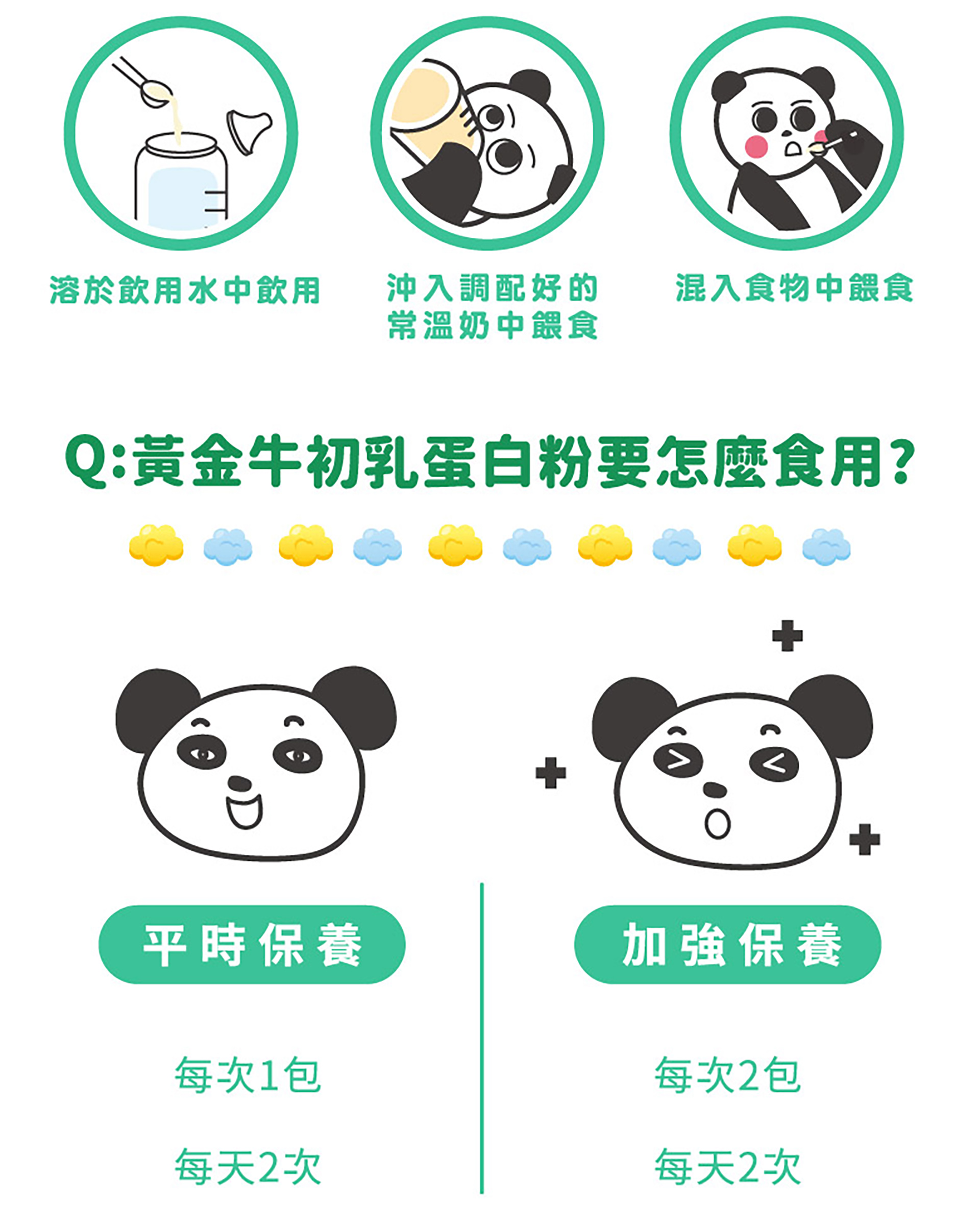 滿版banner
