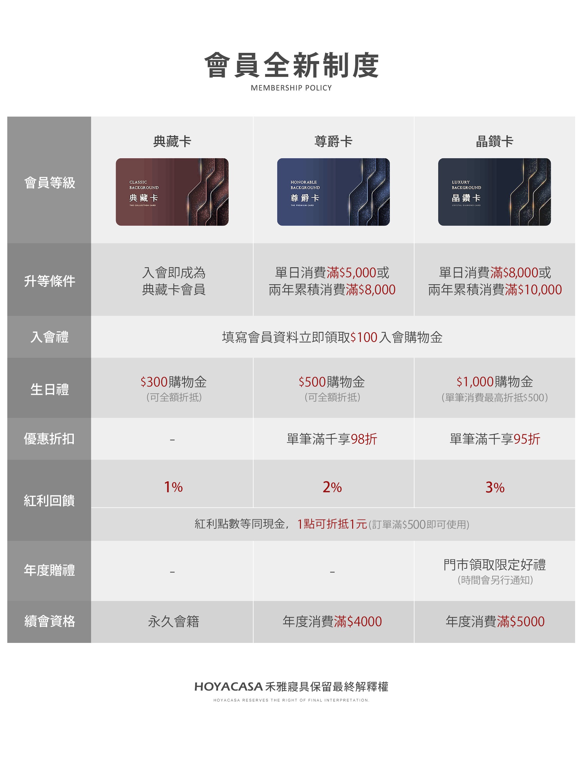 滿版banner